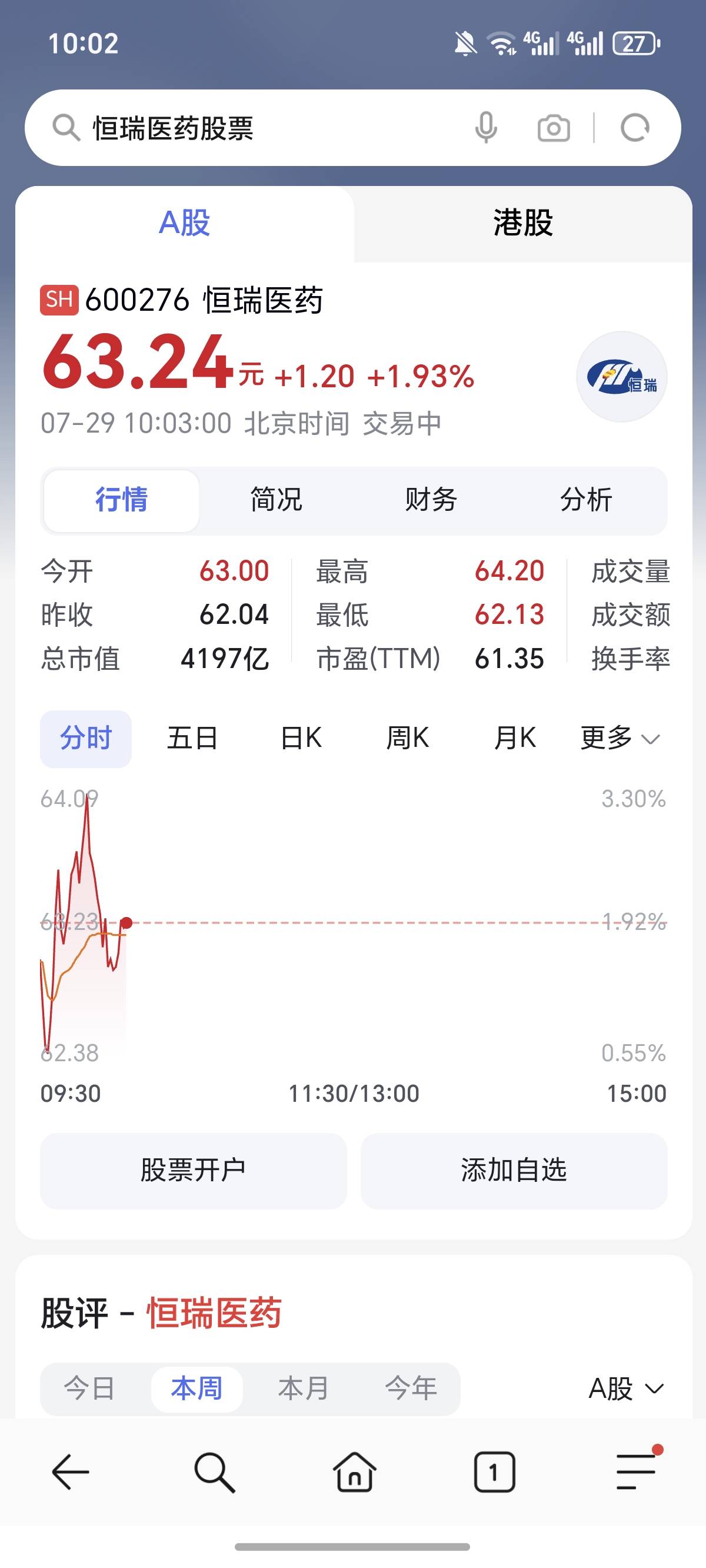 给我稳住，

52 / 作者:逞强- / 
