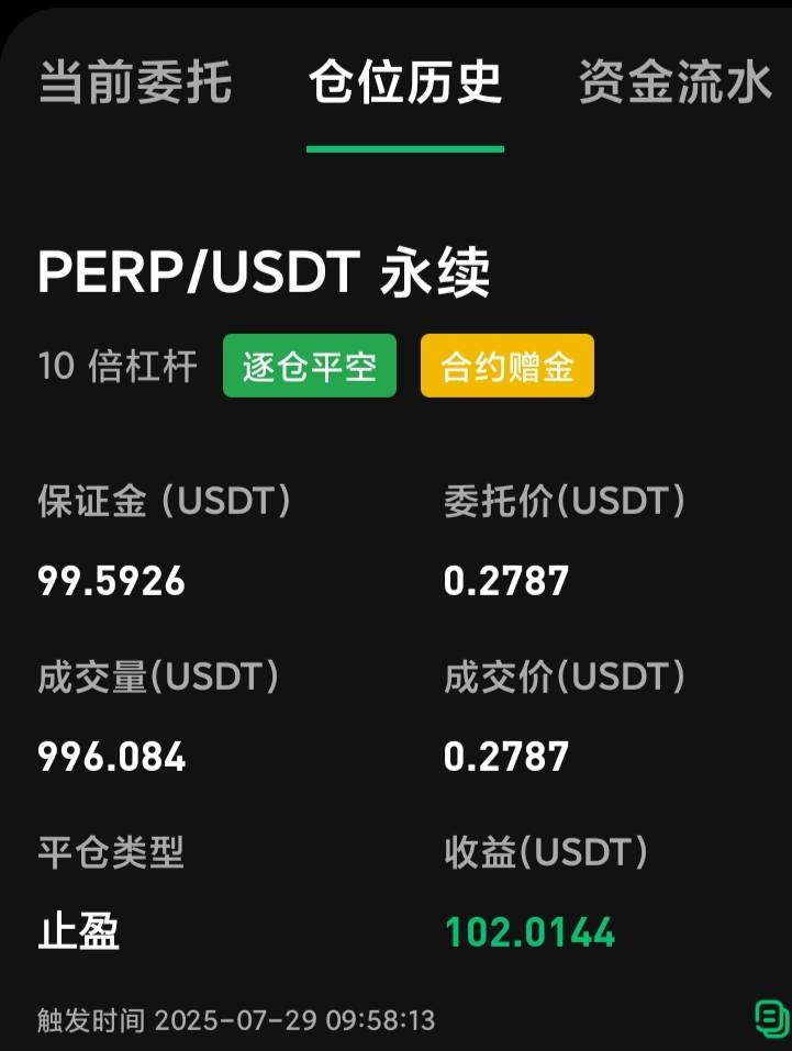 币王昨天下午到的，今天得吃了
中午加鸡腿

2 / 作者:成都熊熊 / 