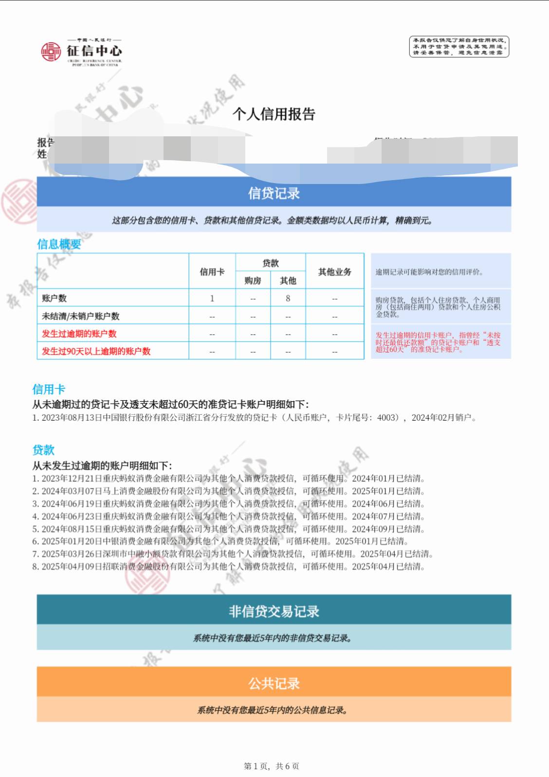 老哥们帮看看 这个养养能碰瓷信用社吗 网贷全注销了

66 / 作者:dhshbd / 