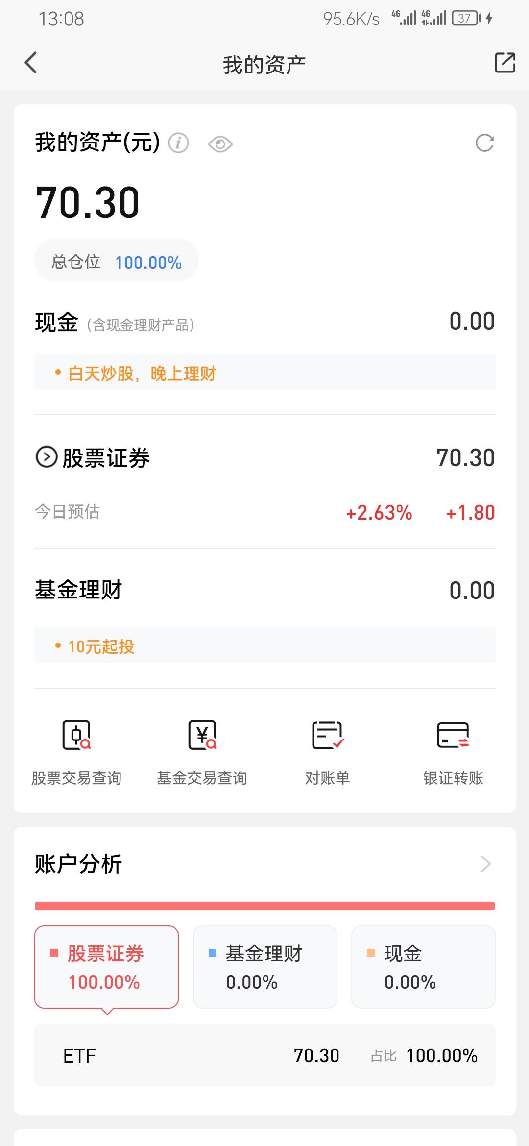 老哥们，平安证券晒收益活动别忘了，基金也有晒收益活动，股票无损还赚了三毛


4 / 作者:黑535 / 