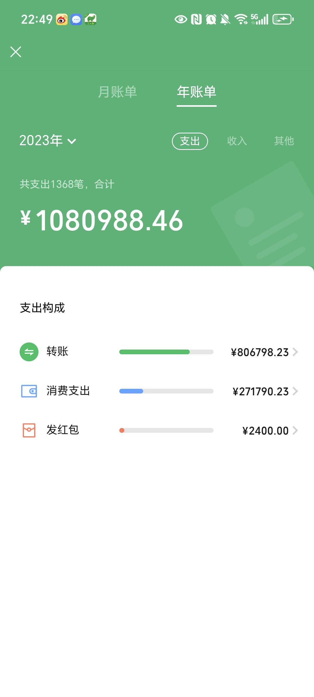 从年入百万到现在的冻卡冻微三年时间7月彻底挂b官司10几起，如果去年把公司卖掉现在还98 / 作者:旅途？ / 