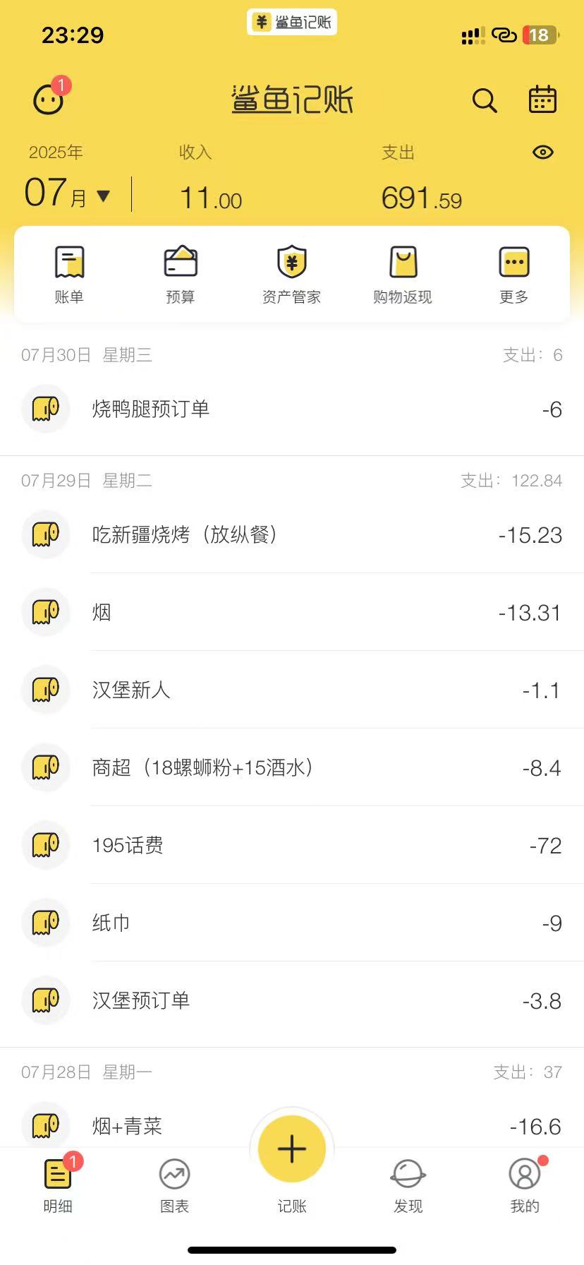 太难了老哥们，薅羊毛薅到现在对自己越来越抠了，十五块都算放纵餐了，广东太热了喝吧50 / 作者:作诗人 / 