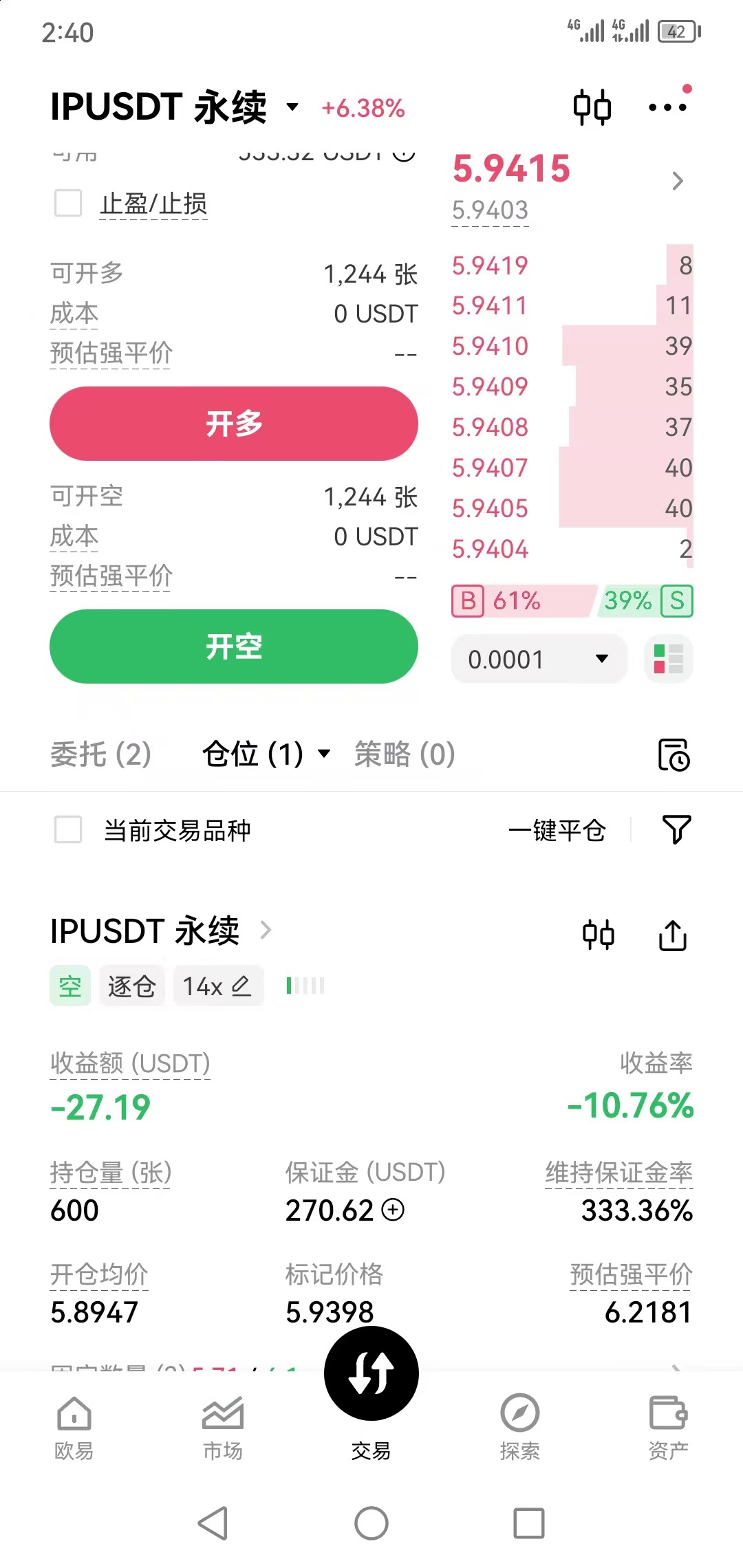 真他马能涨，空不s你，补仓补到头晕，

96 / 作者:哈哈大爷 / 