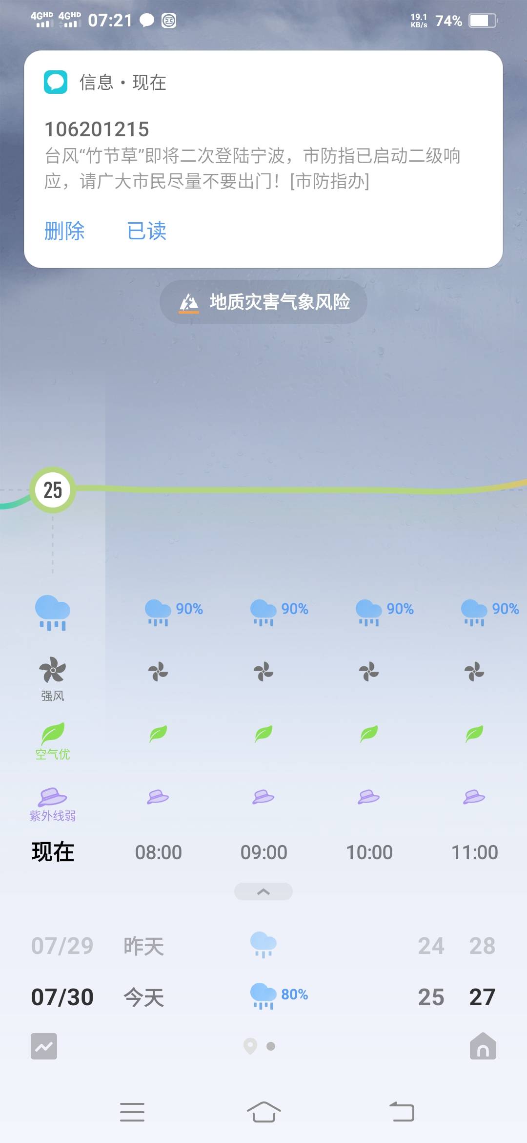 唉，台风暴雨

94 / 作者:一路向前8 / 