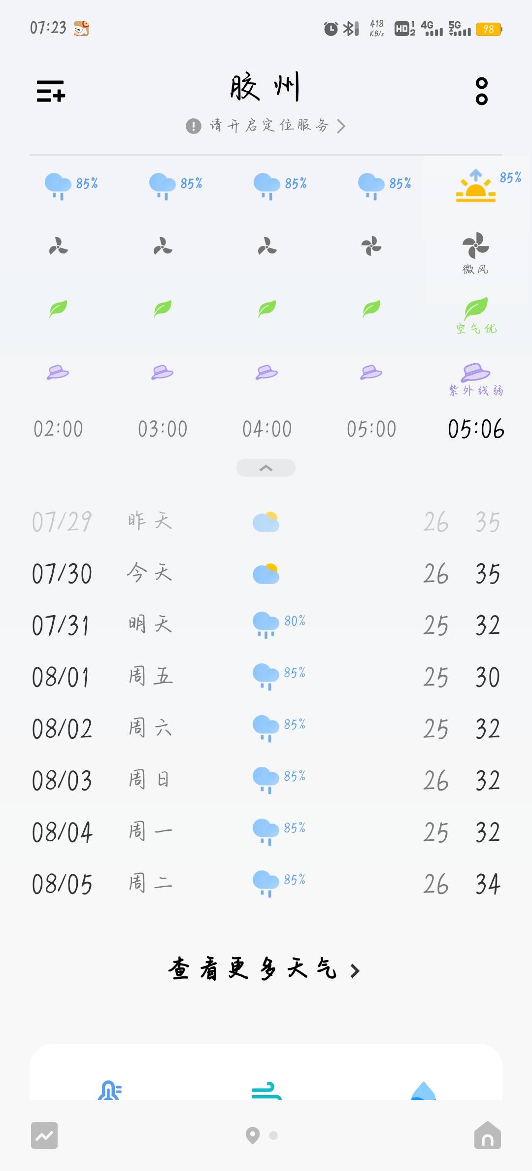 唉，台风暴雨

46 / 作者:柚子呀11 / 