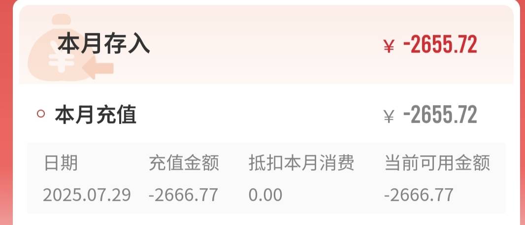 老哥们，怎么回事，是不是申请权益包开始强制扣费了，怎么扣了我这么多，直接余额是负31 / 作者:夹心饼干呀 / 