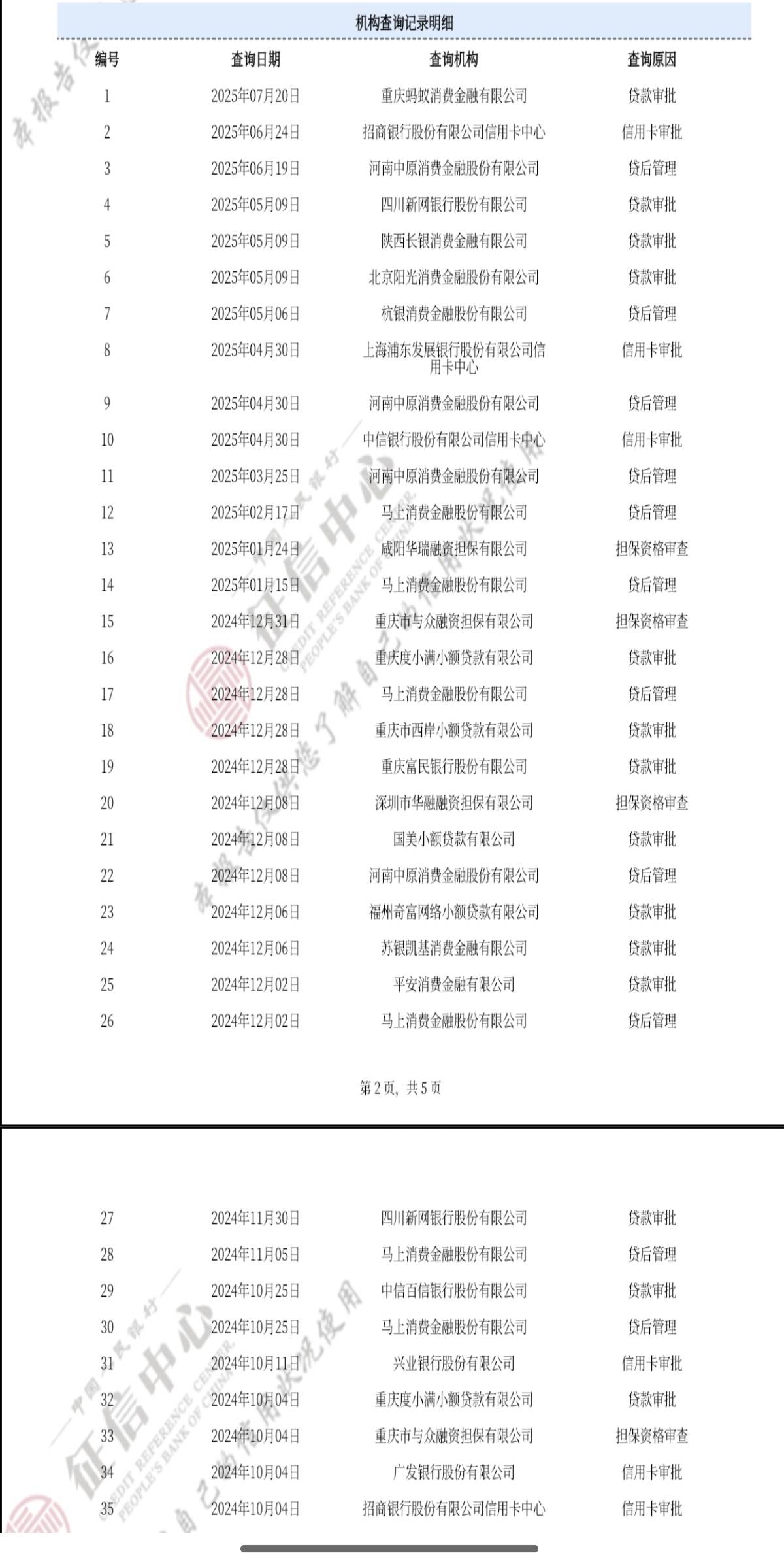 我这征信养3个月能办四大行信用卡吗


12 / 作者:阿缤 / 