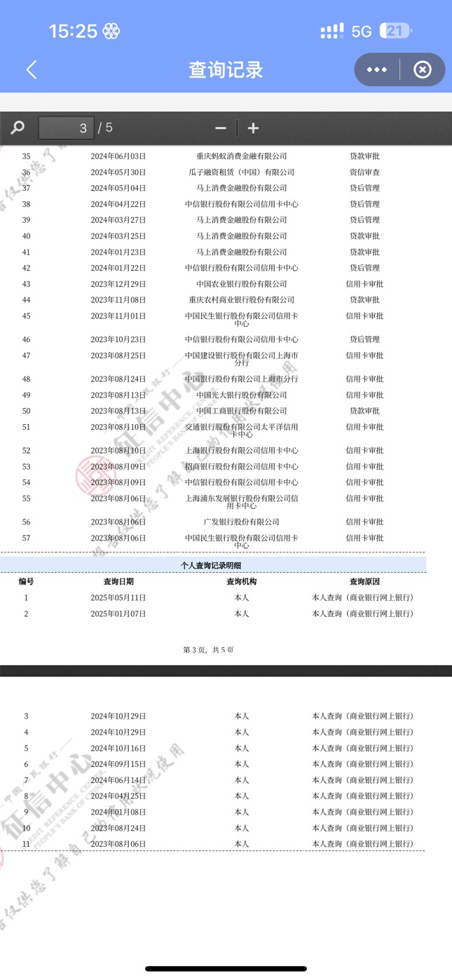 这征信还能优化一下吗 花呗300要关了吗 马上金融已经还完了 京东借了5000下个月还完71 / 作者:7yy / 