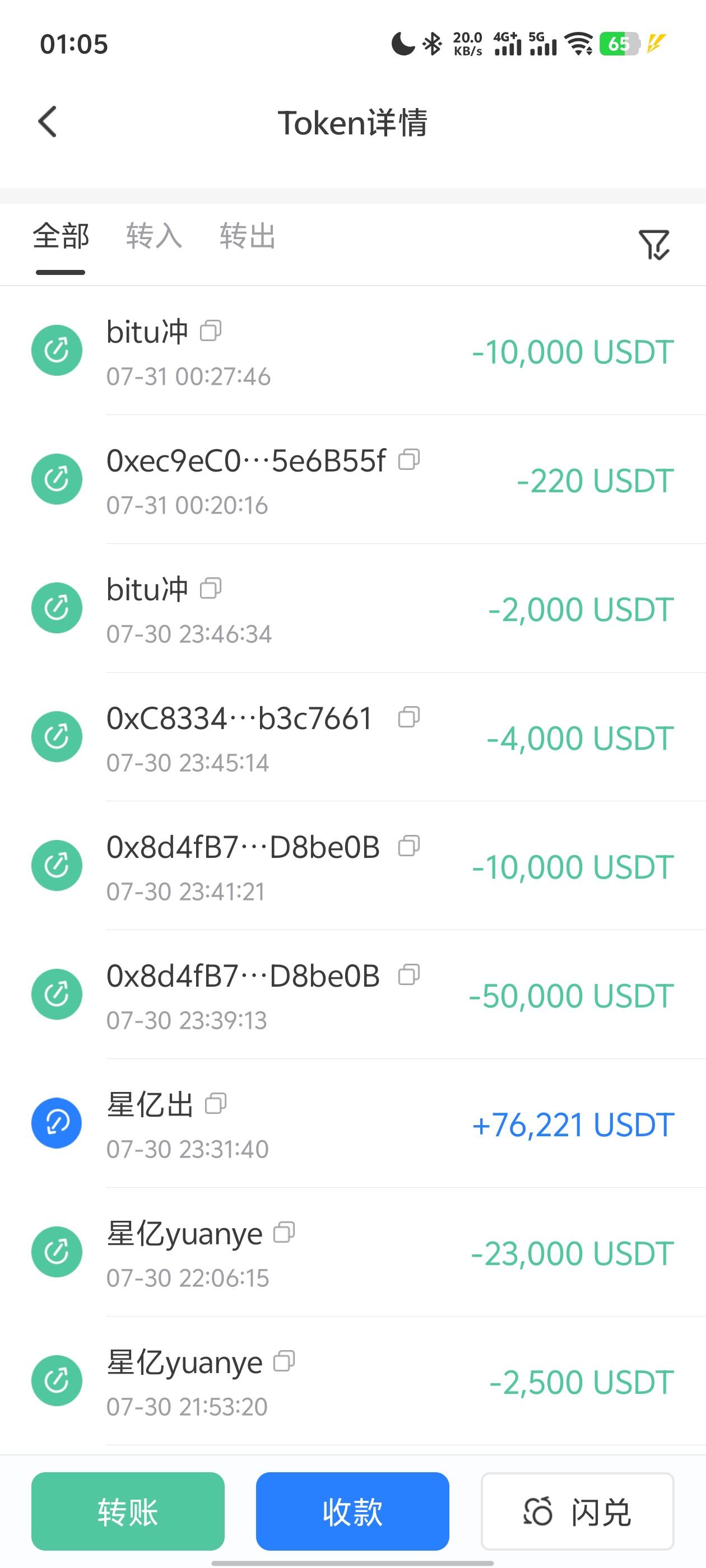 赌狗不得好死

94 / 作者:lszj / 