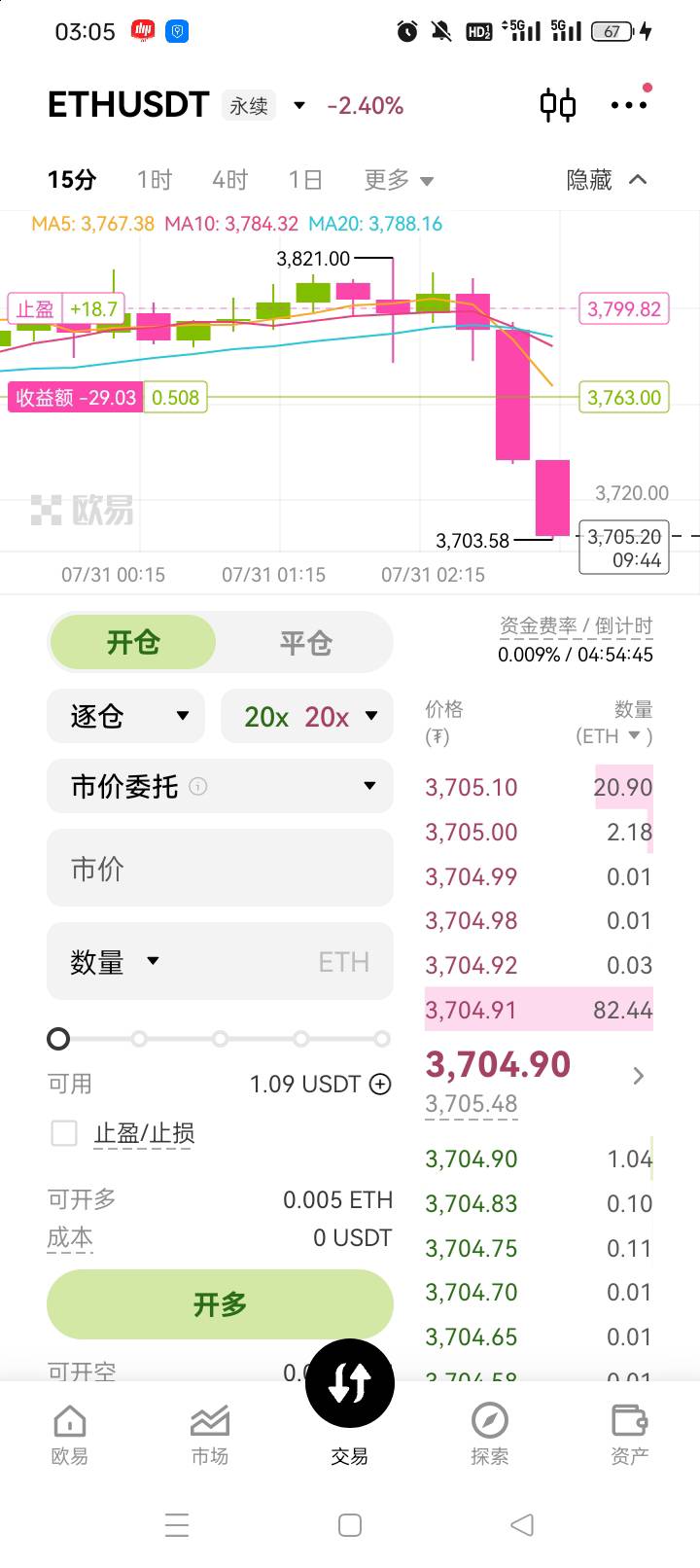 跌成屎了

25 / 作者:无羊毛111 / 