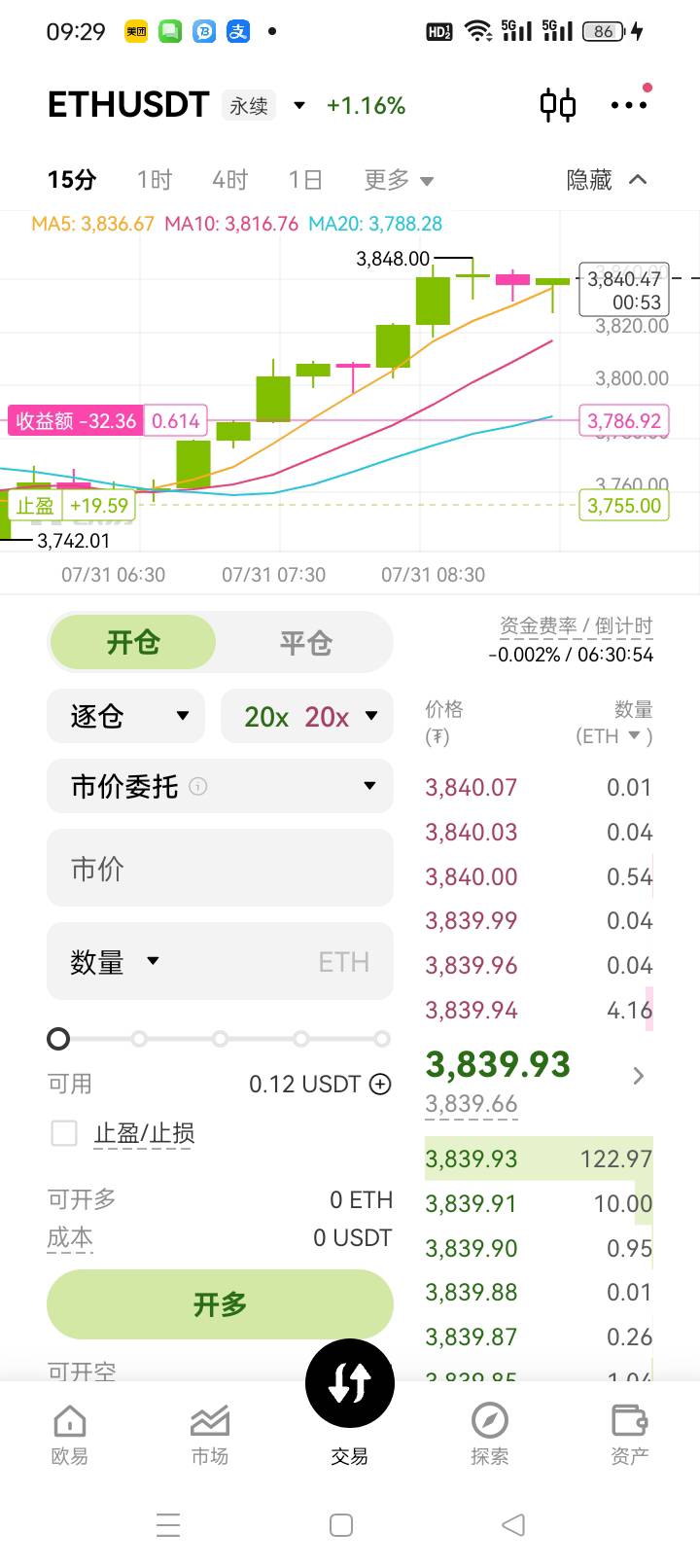 别涨了，扛不住

37 / 作者:无羊毛111 / 