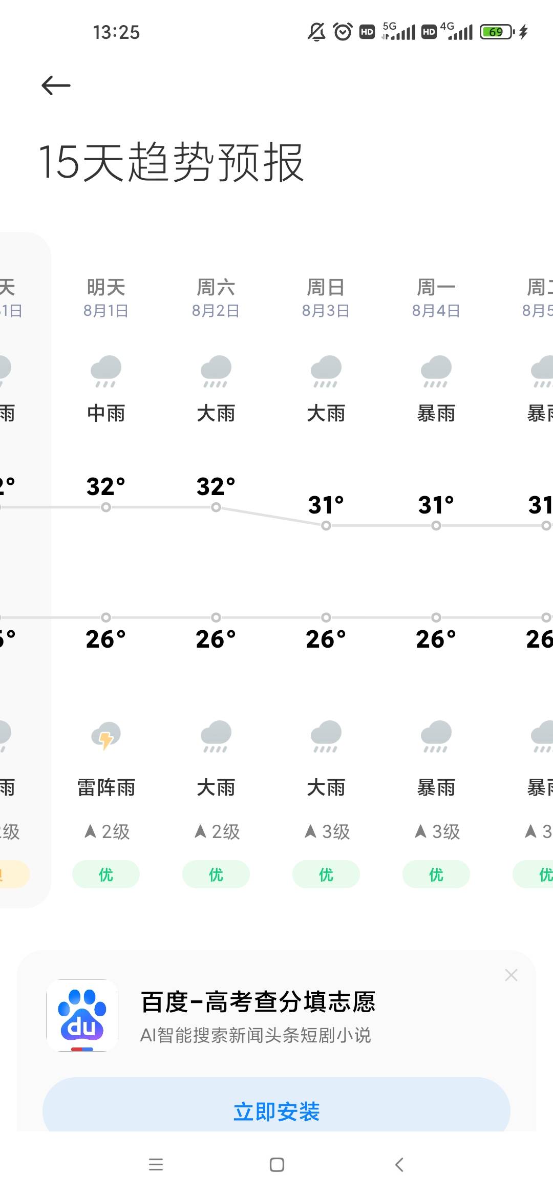 爽啊下半个月的雨30 / 作者:梦回大唐做王爷 / 
