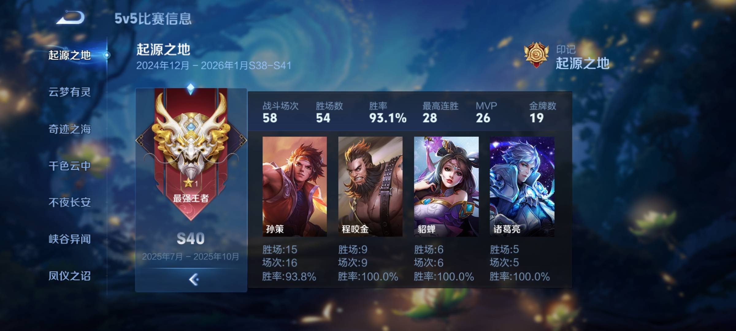 新号从早上玩到现在，也没怎么发挥就王者了。

35 / 作者:崔行舟 / 