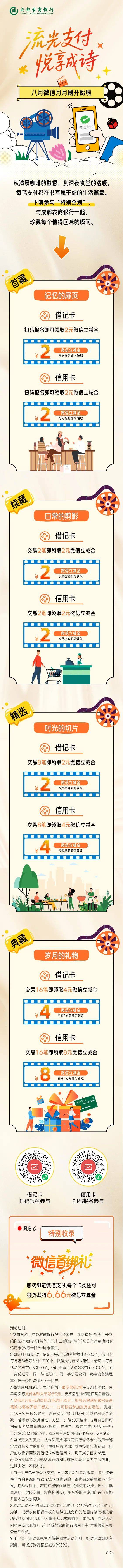 成都农商月月刷逗老哥玩呢 16笔4毛？？？
10 / 作者:殇哥哥 / 