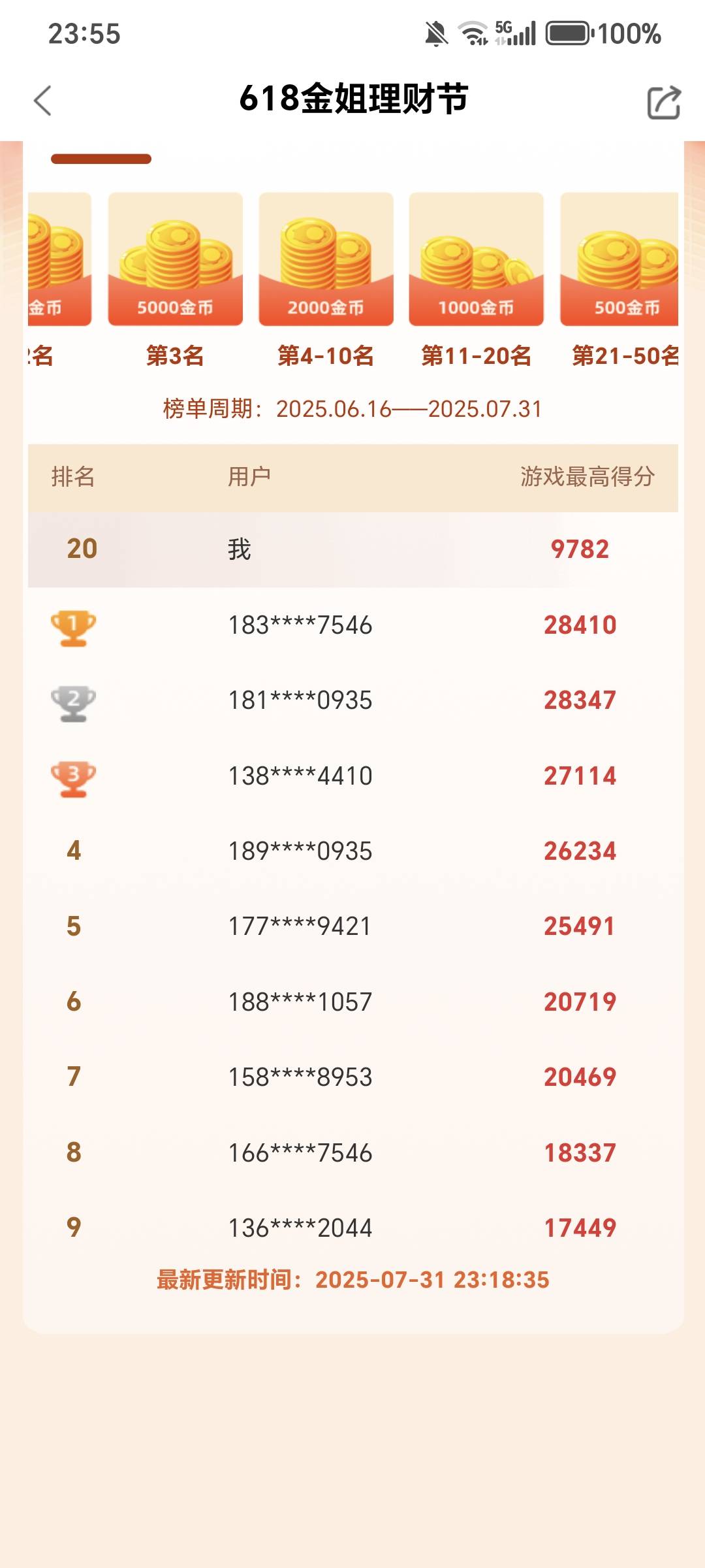 刚刚好，长城这一百应该稳了，每次都是60分钟那一次的验证消不掉，今天点掉了，最佩服100 / 作者:规矩的男人 / 
