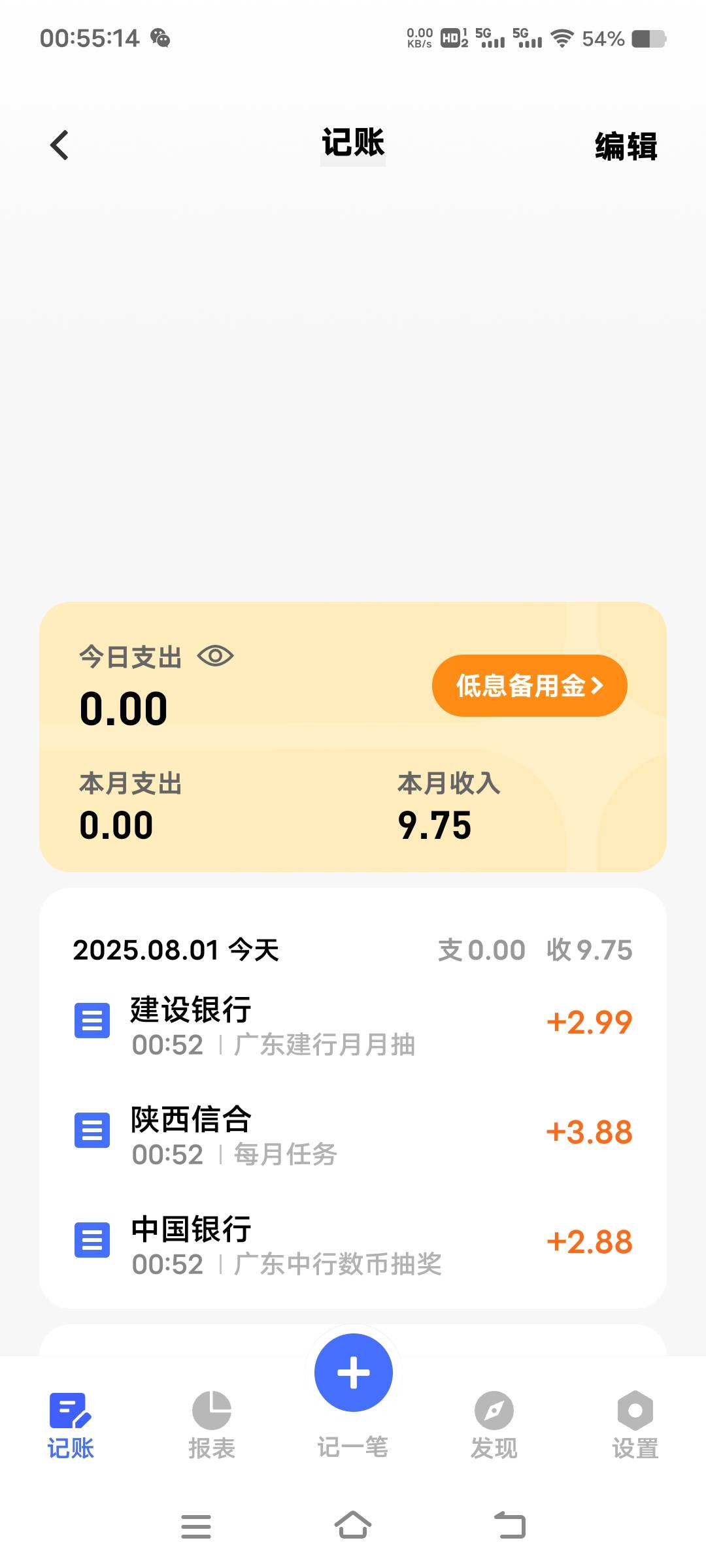 起床窝尿破0，黑到底的也就这样了，好在能有个早餐钱

15 / 作者:扛不住了老哥们 / 