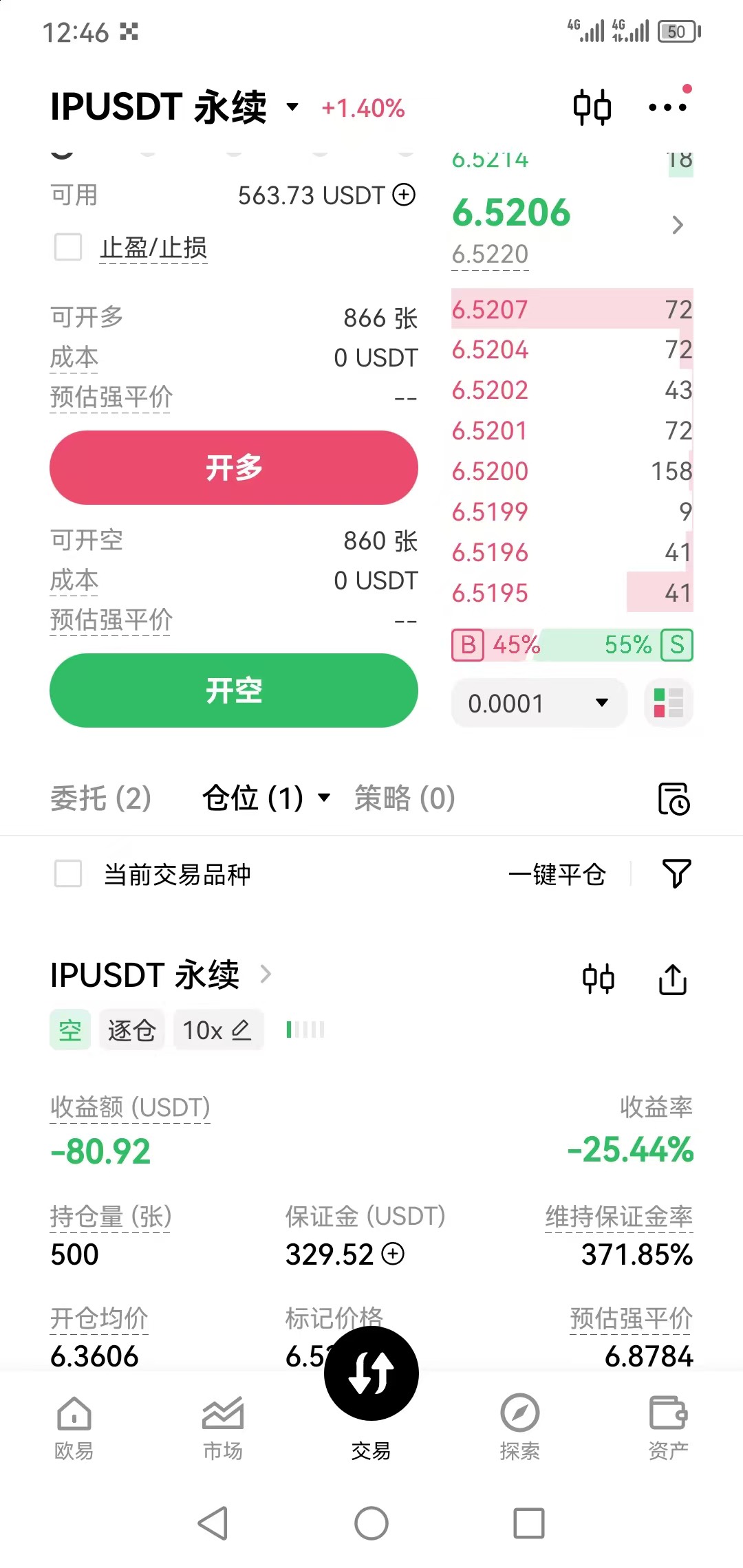 一直反弹，真能涨，终于解T了，



72 / 作者:哈哈大爷 / 