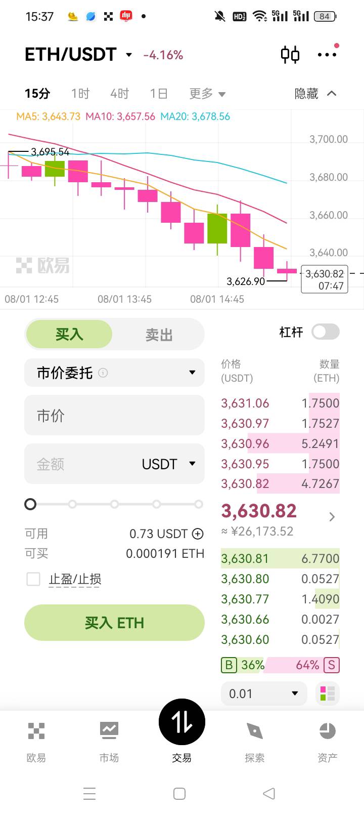 求拉爆，太折磨人


78 / 作者:无羊毛111 / 