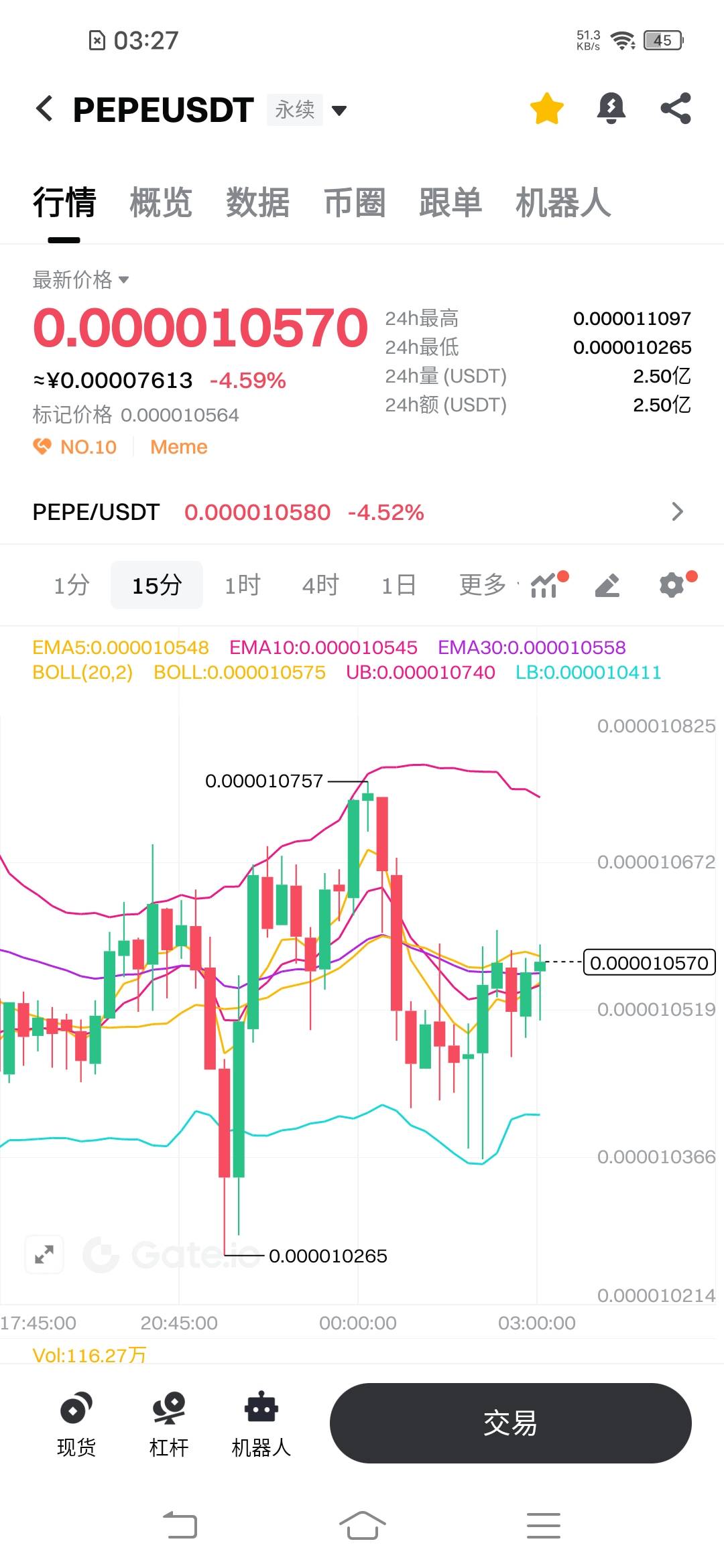 这个比不跟大饼涨跌了，气人

84 / 作者:罗云熙 / 