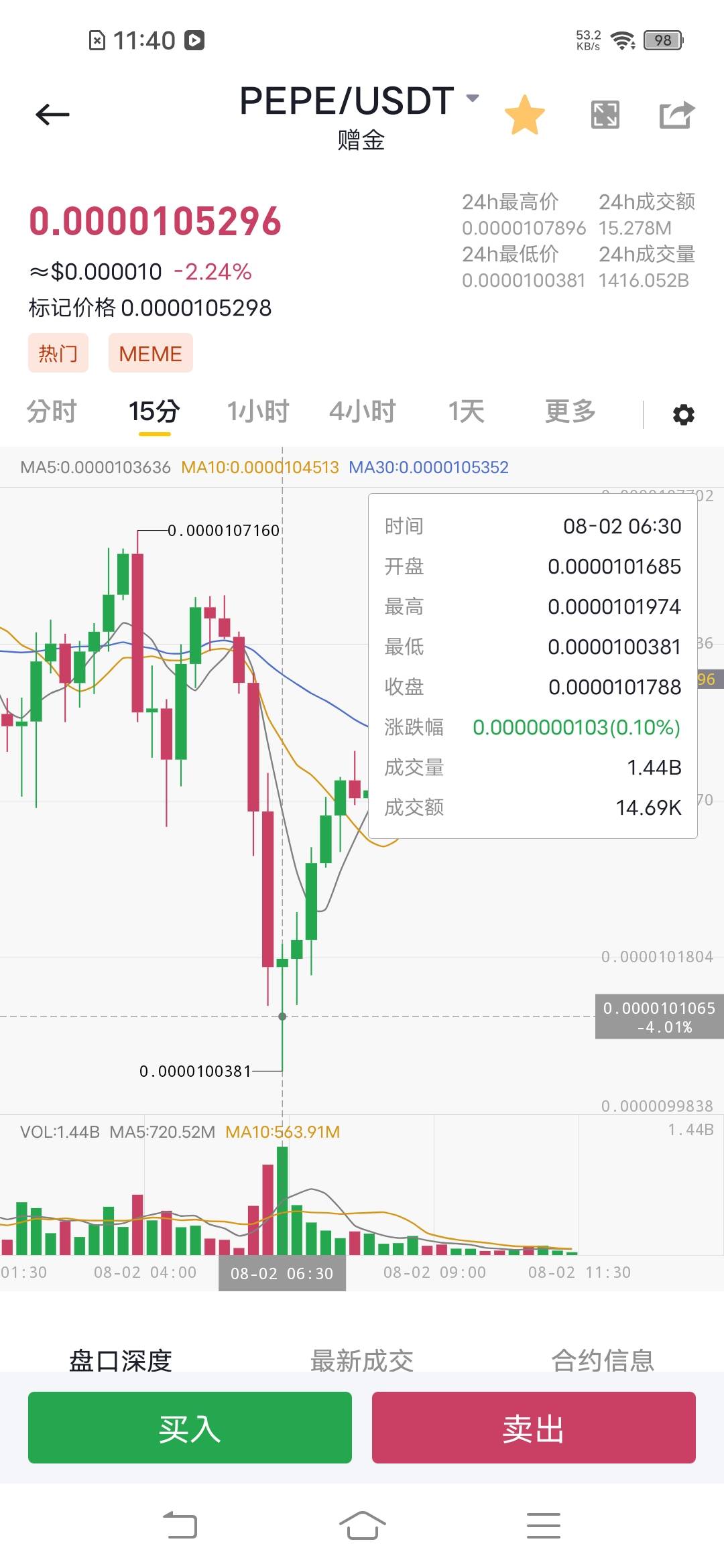 币王可惜了，赠金多点都吃上了



51 / 作者:罗云熙 / 