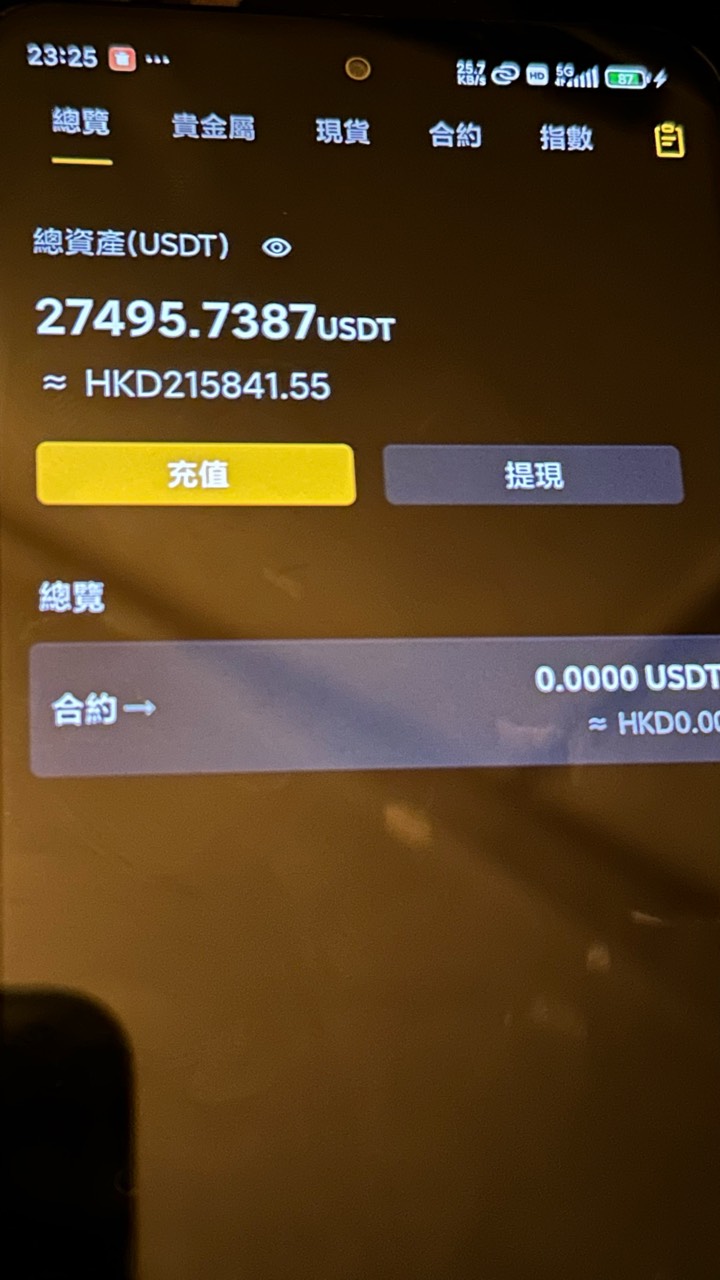 这几天跌那么厉害，这个交易所白注册了。3万以上最多拿一千代币，还得手持注册

82 / 作者:不知明的靓仔 / 
