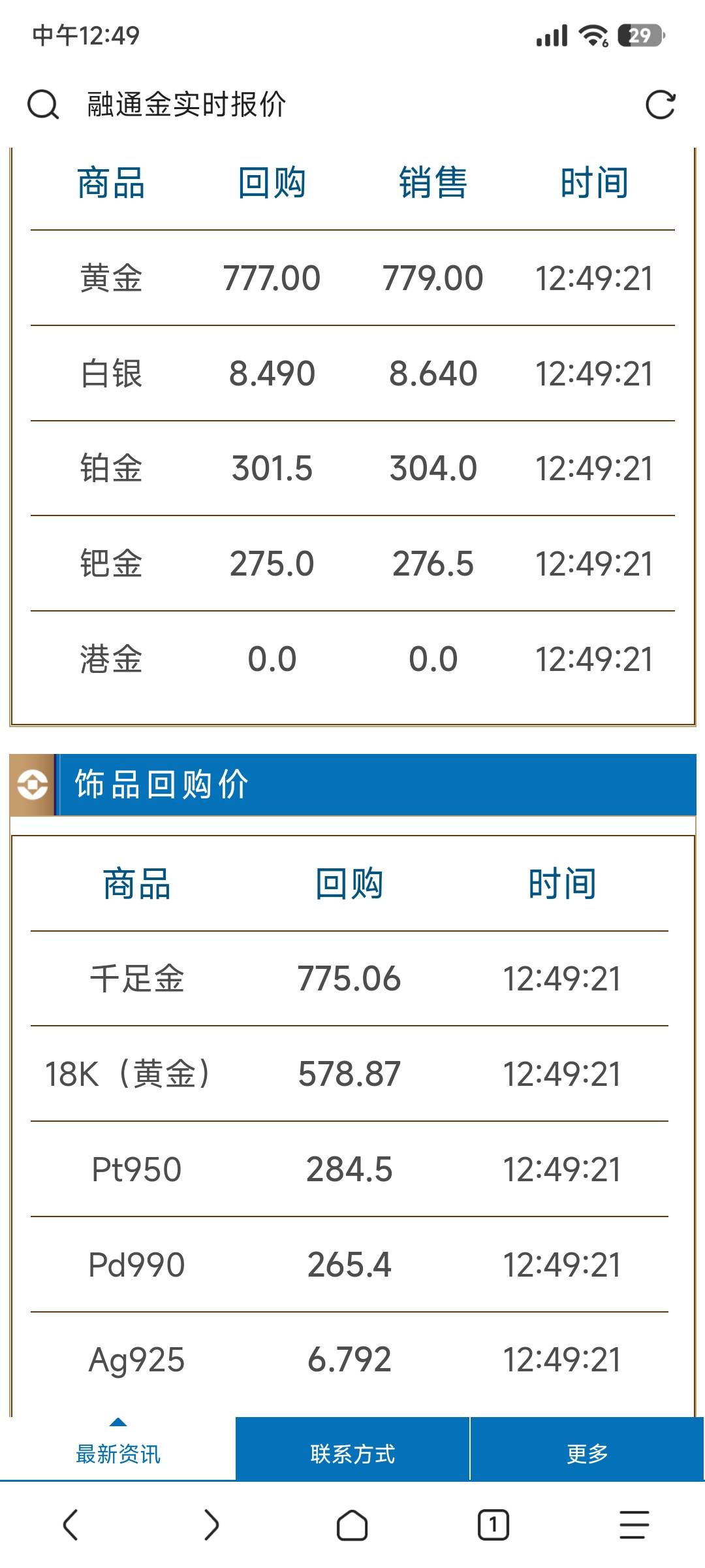卖了，1000，450一克


19 / 作者:〔代喝奶茶〕 / 