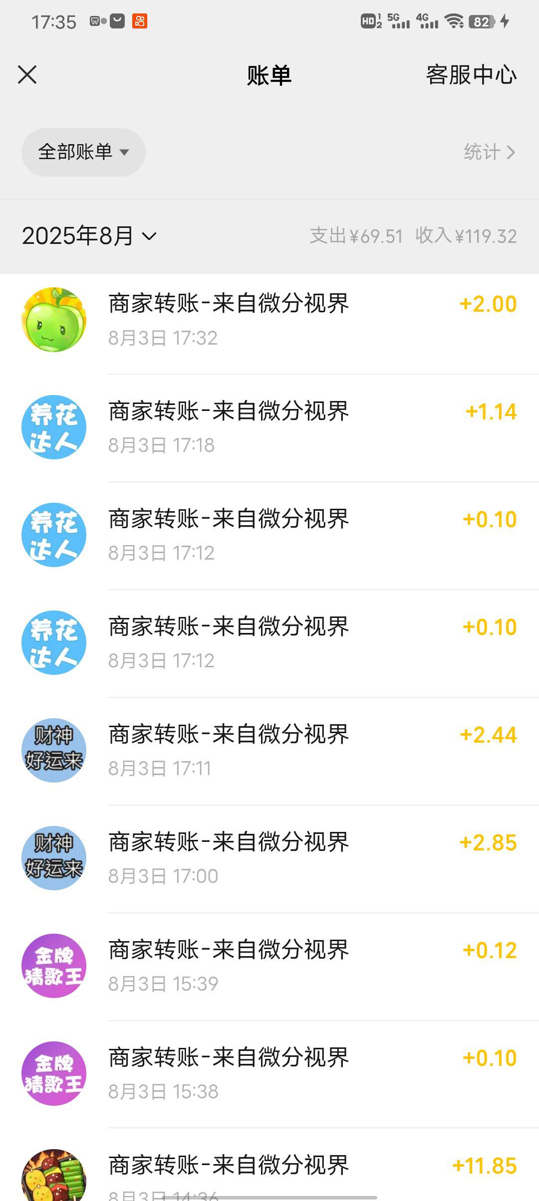 还是玩不起

8 / 作者:潼kk / 