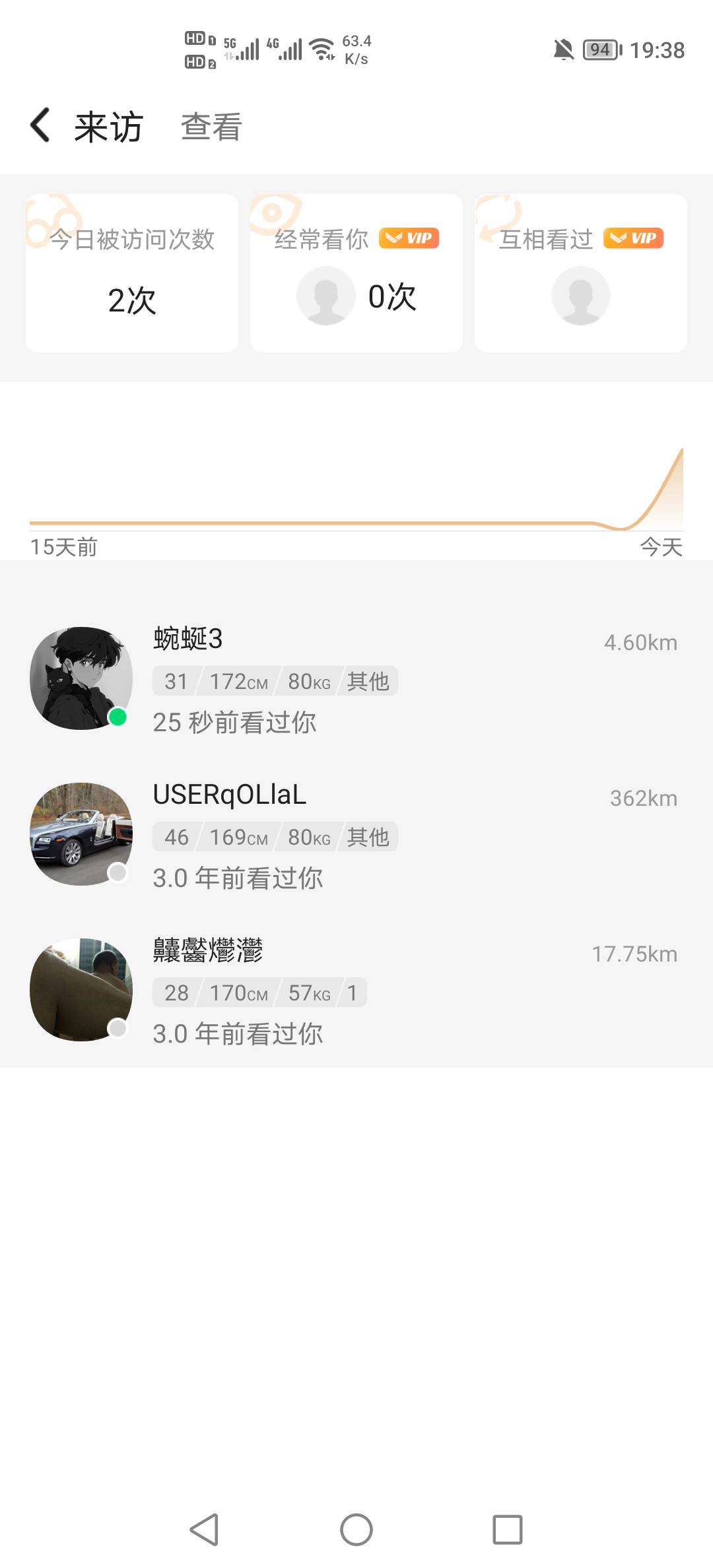 没闲鱼真的很烦，小蓝想出都出不了

5 / 作者:挂壁老哥饿了mm / 