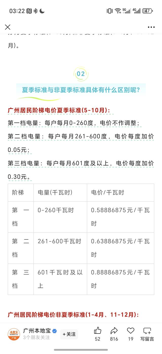 南方电费是不是比国家电网便宜

42 / 作者:香港汇丰银行 / 