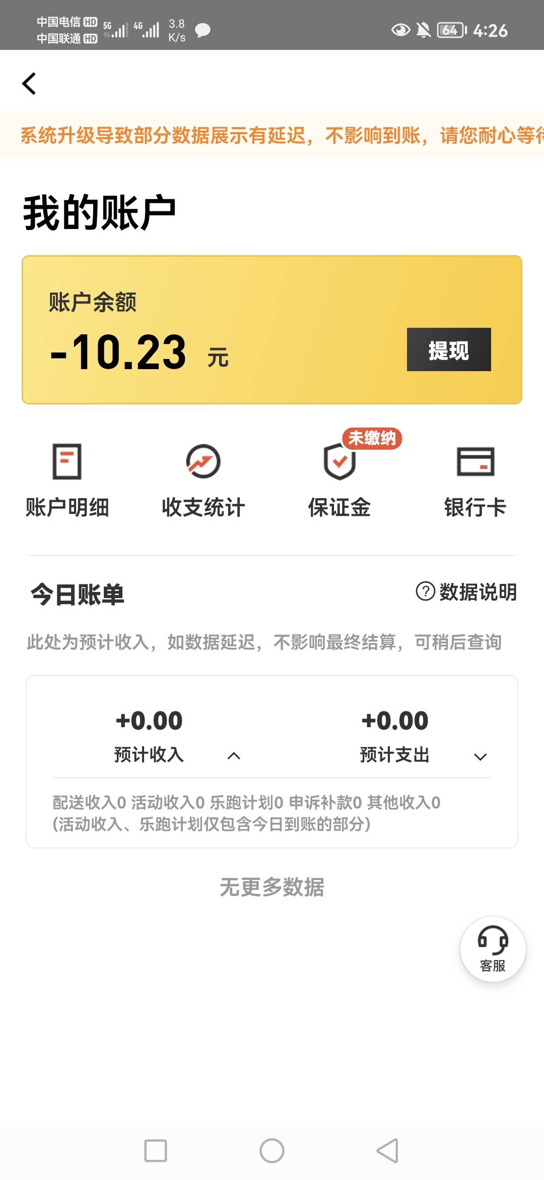 几年的众包余额是负的

65 / 作者:要你命三仟 / 