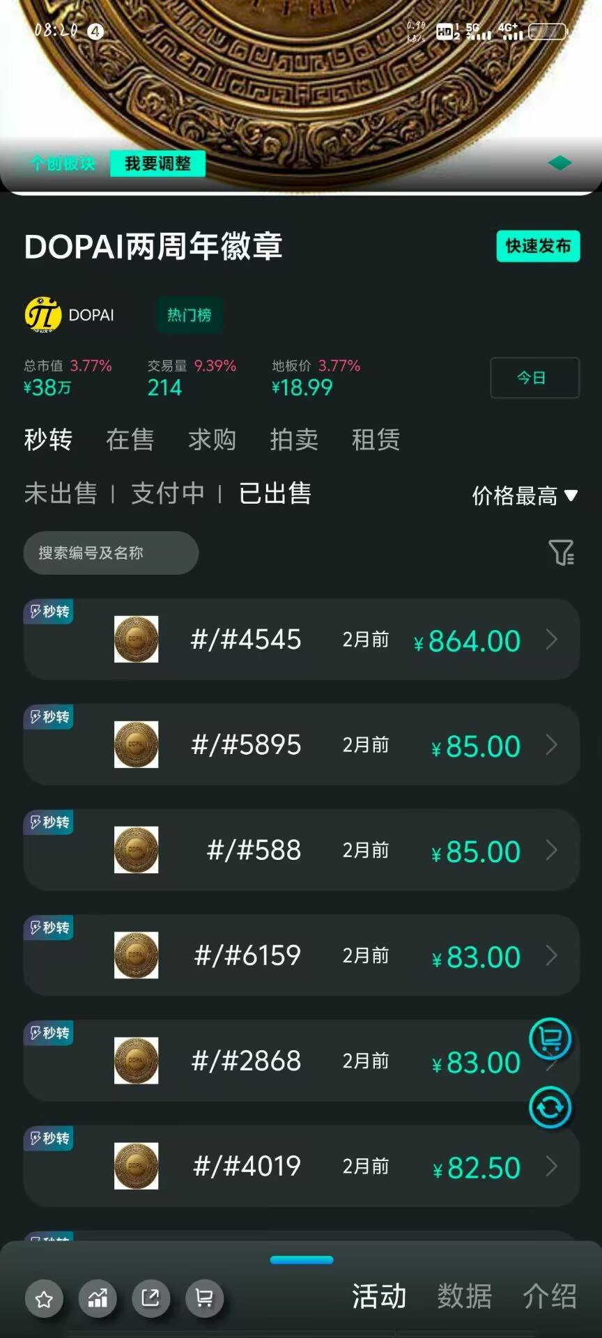 起飞了

3 / 作者:空想家001 / 
