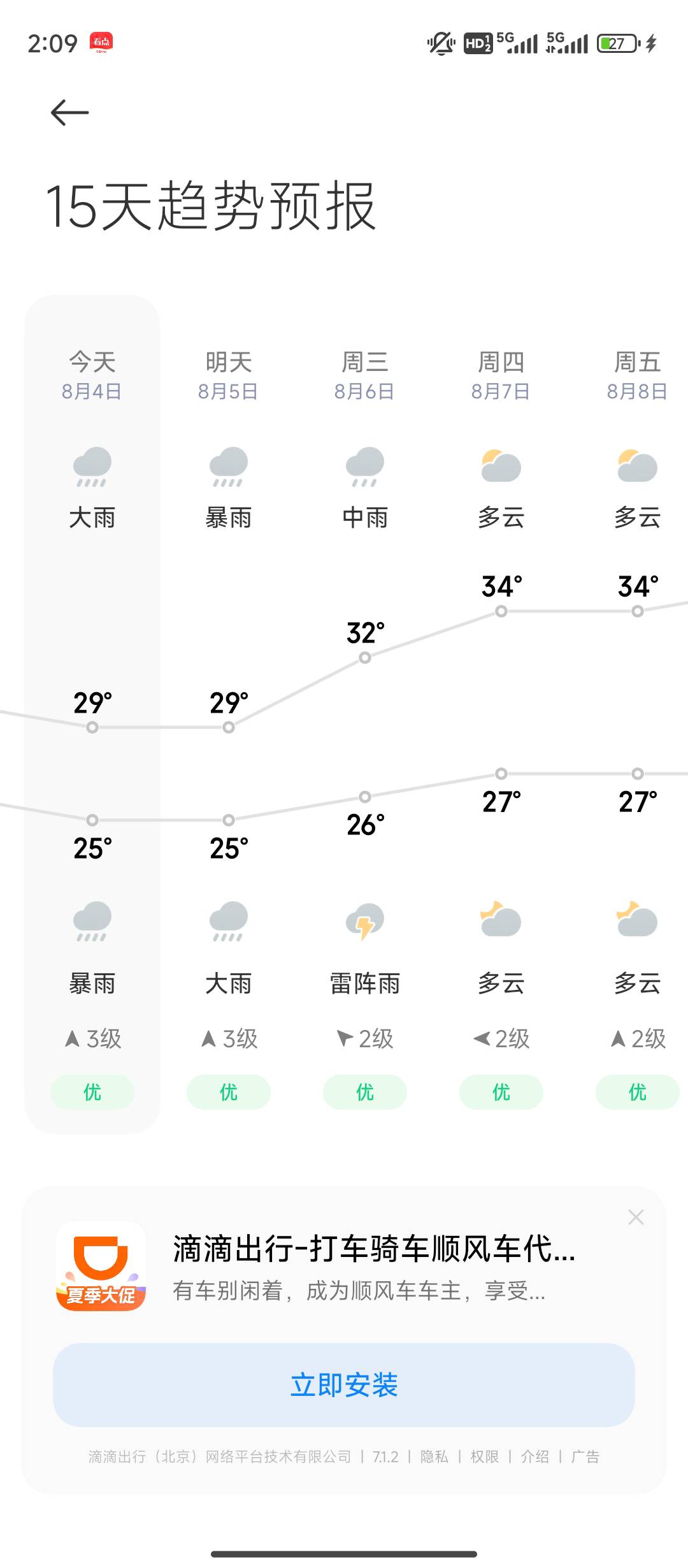 挂壁仔老哥们 八月份必须稳工，不然到九月份就只有死路一条了


41 / 作者:理理理66 / 