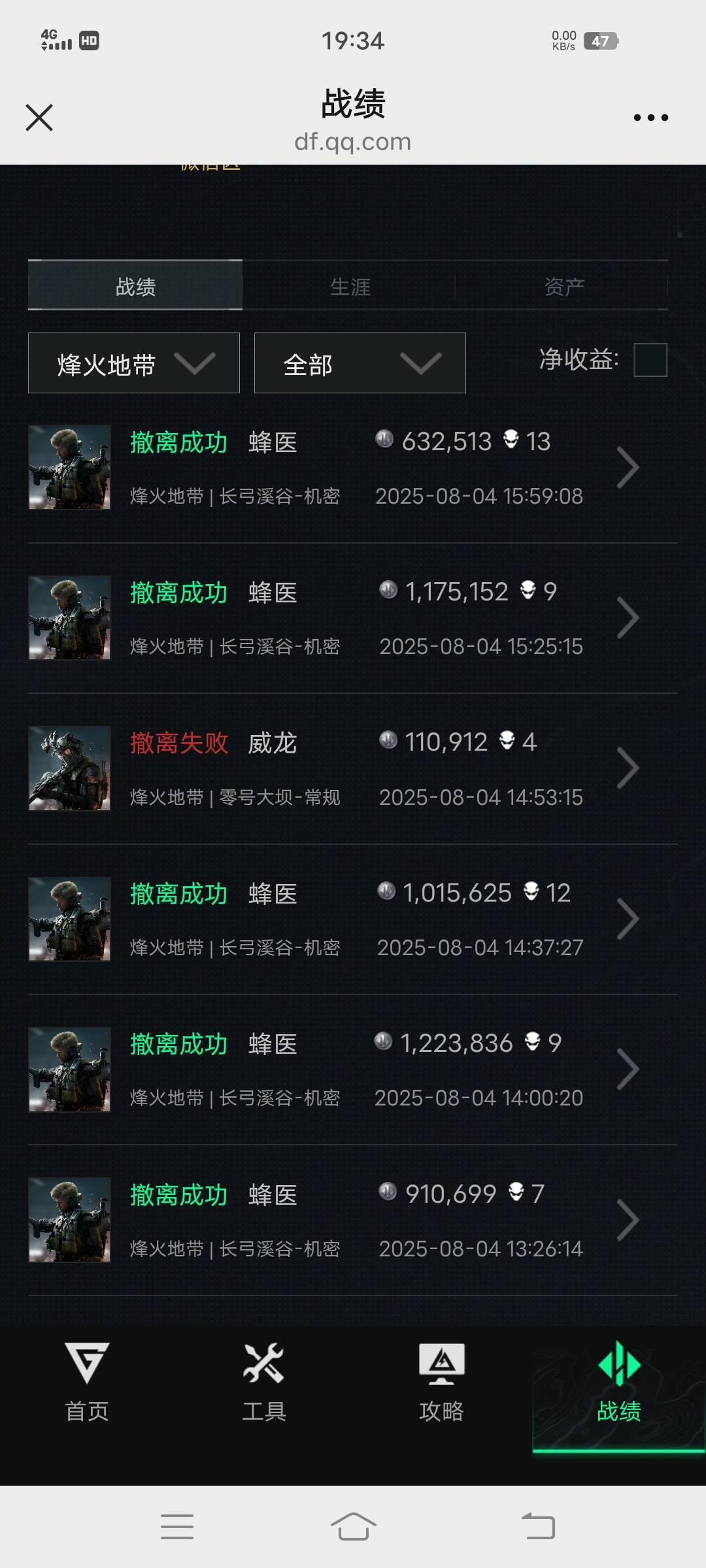 三角洲1000万老哥们大概几个小时跑完，爆率不高也不低的，正常情况下，跑普还是机
98 / 作者:洛落万物生 / 