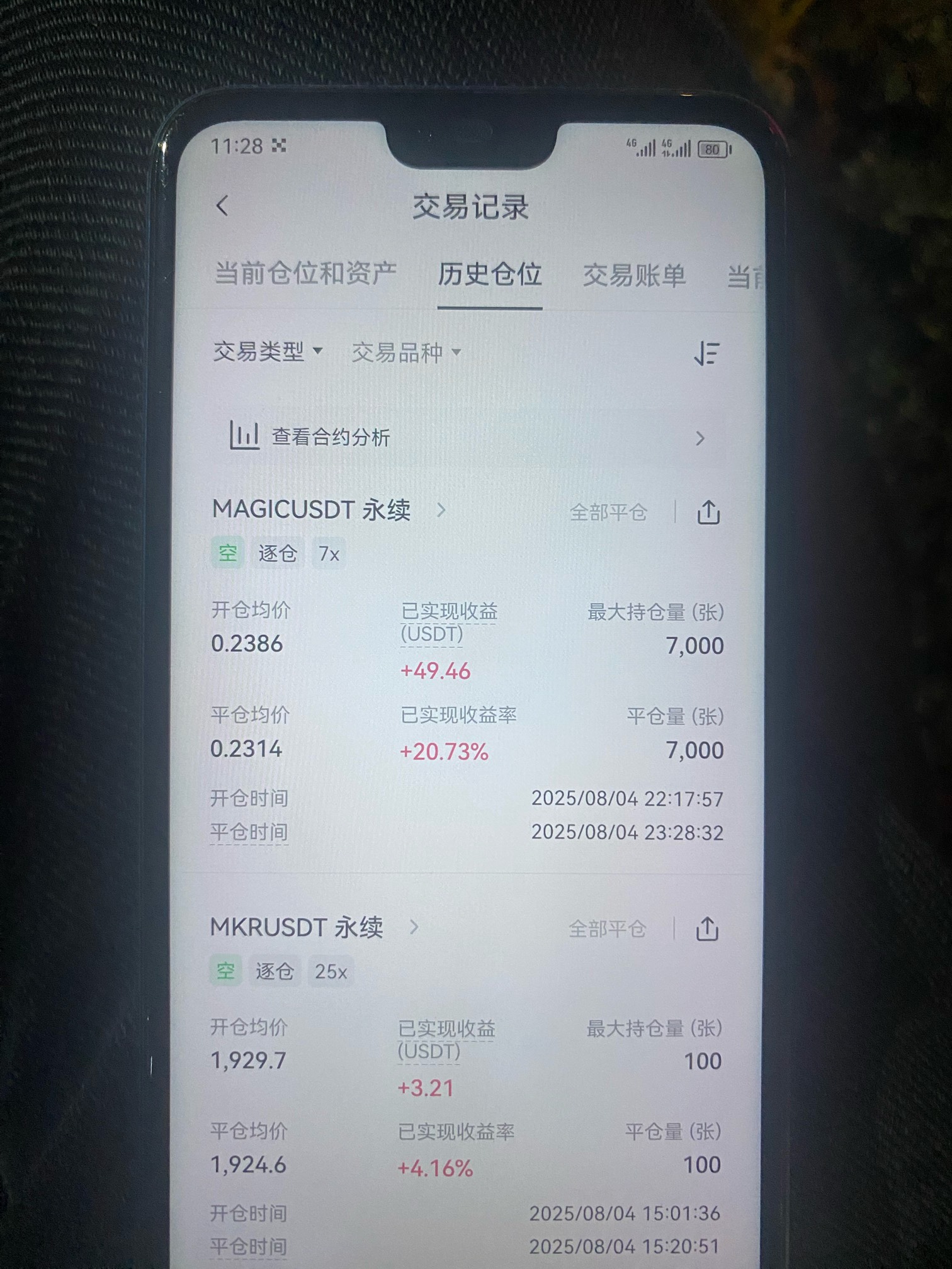 叫你调皮


98 / 作者:哈哈大爷 / 