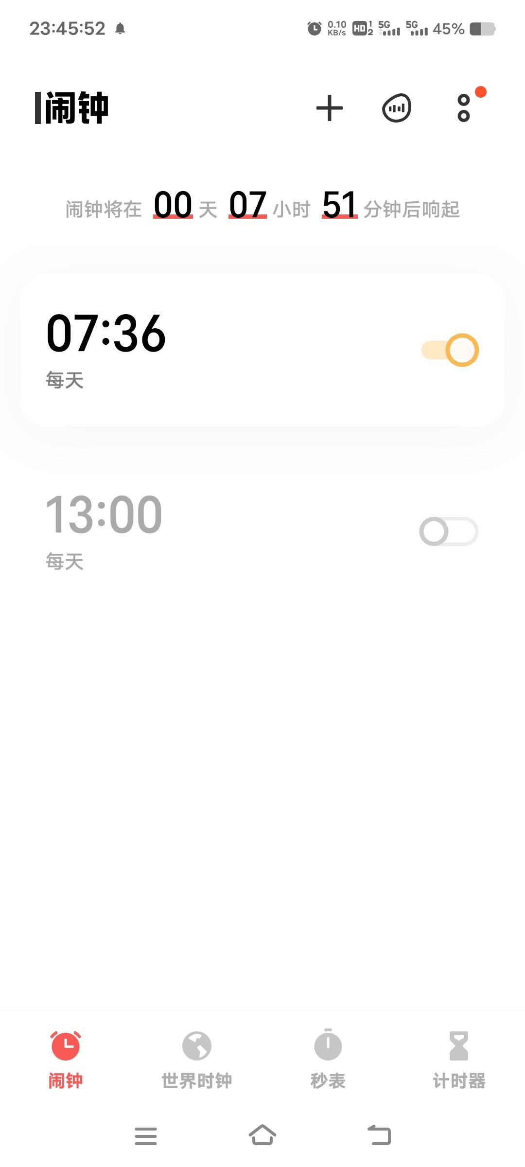没毛了，老哥们都早点睡吧，现在睡觉还能睡七小时

76 / 作者:扛不住了老哥们 / 