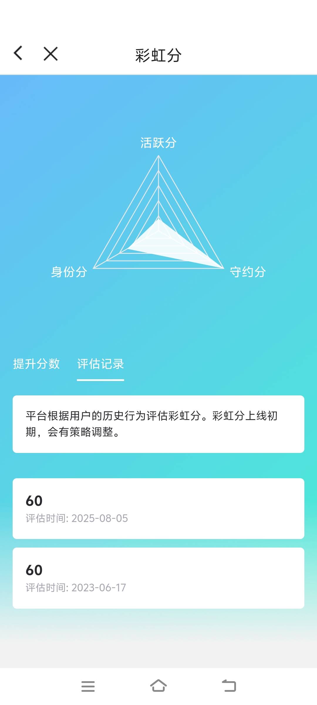 行不行

24 / 作者:大头鱼啊 / 