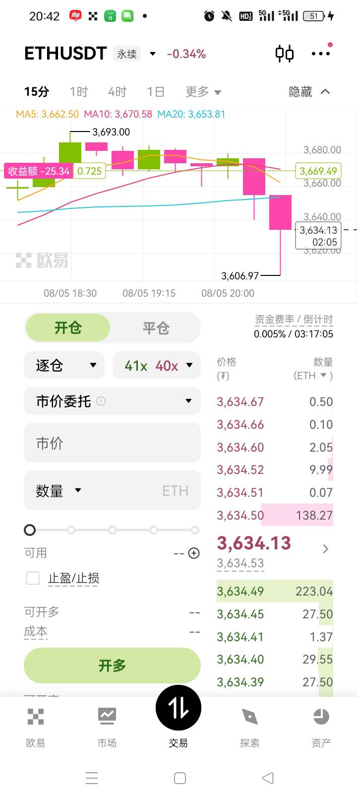 太狠了

16 / 作者:无羊毛111 / 
