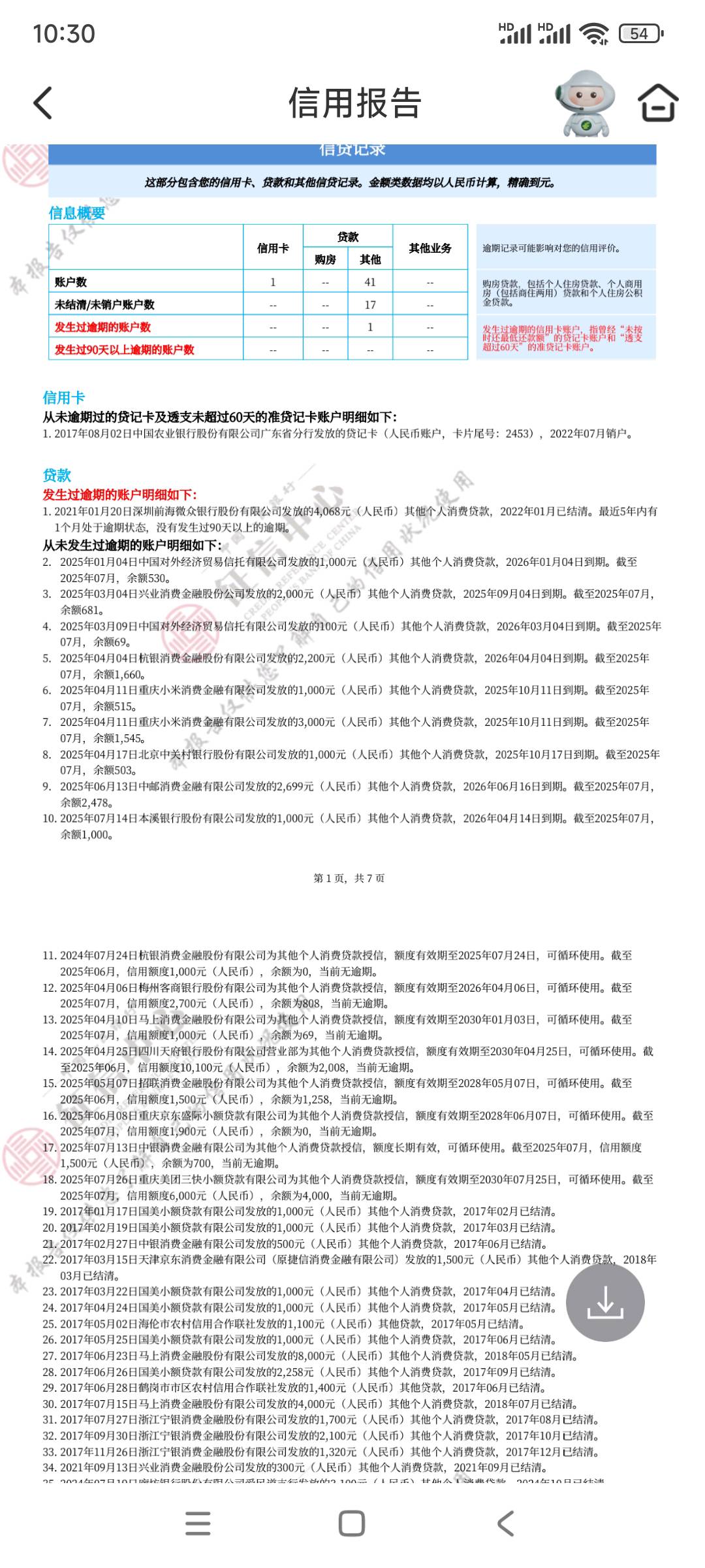各位大佬，这样的能碰瓷信用卡吗？

49 / 作者:想入菲菲哈哈 / 