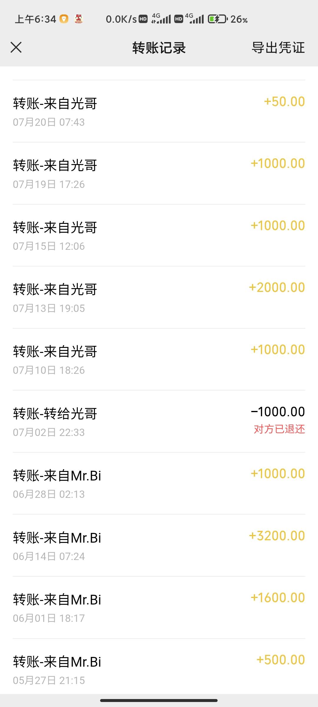 这次真的玩完了



25 / 作者:卡农派大星 / 
