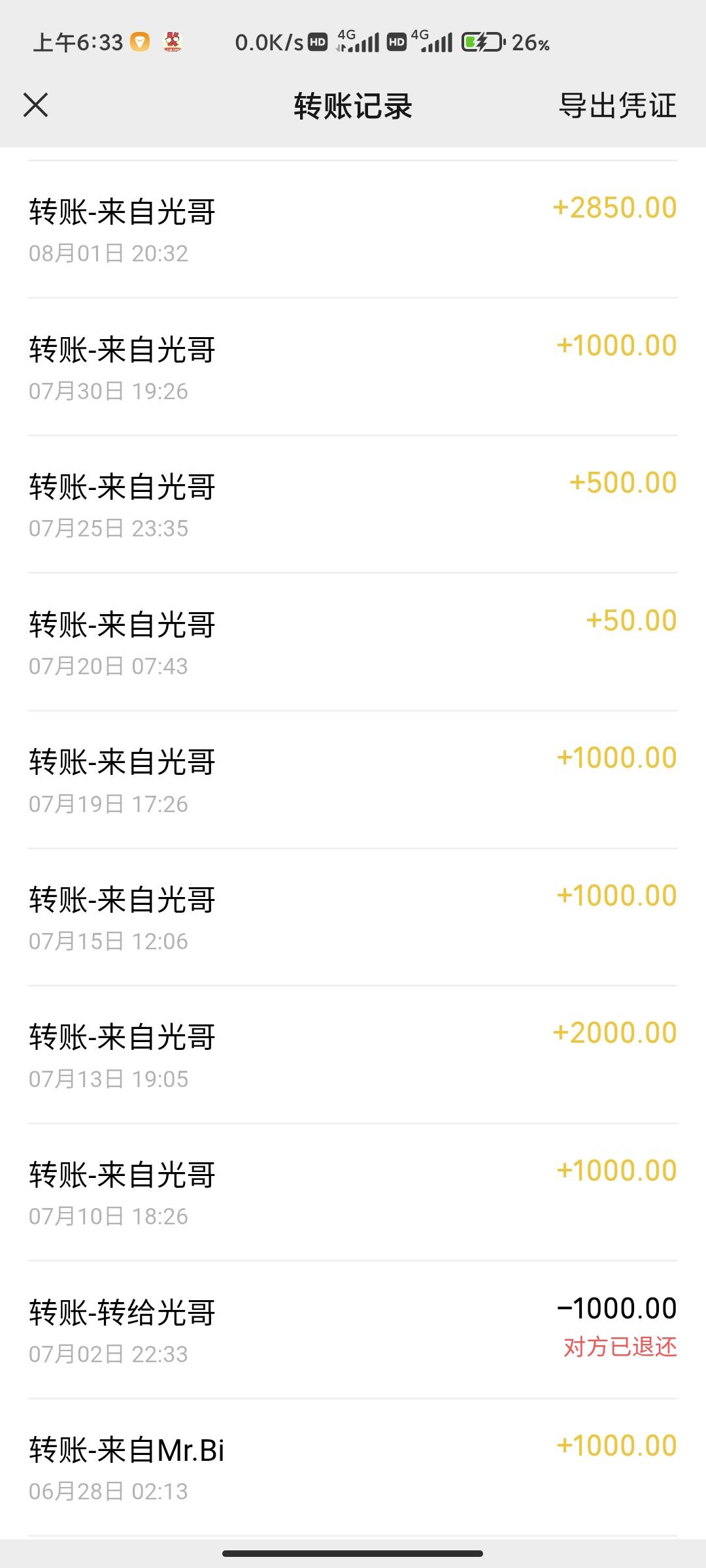 这次真的玩完了



49 / 作者:卡农派大星 / 