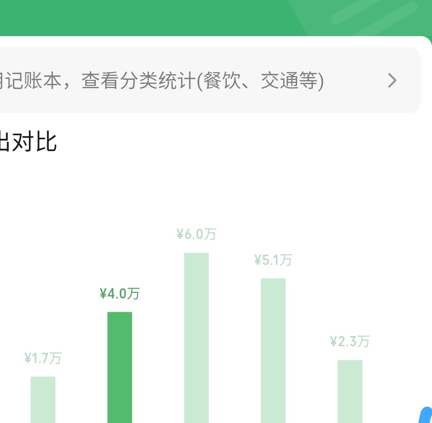 那些说借几北的也拿来d，不是的，是拿来用的，我开销也大，一天一北左右，一天两包，12 / 作者:卡农派大星 / 