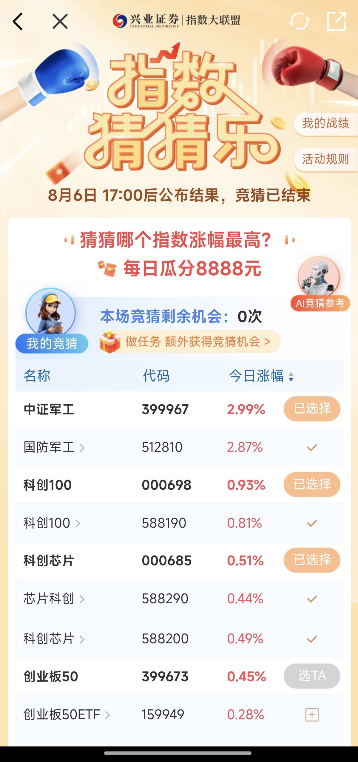 每天10秒10块，今天估计又是哈哈哈


85 / 作者:侠义芝士 / 