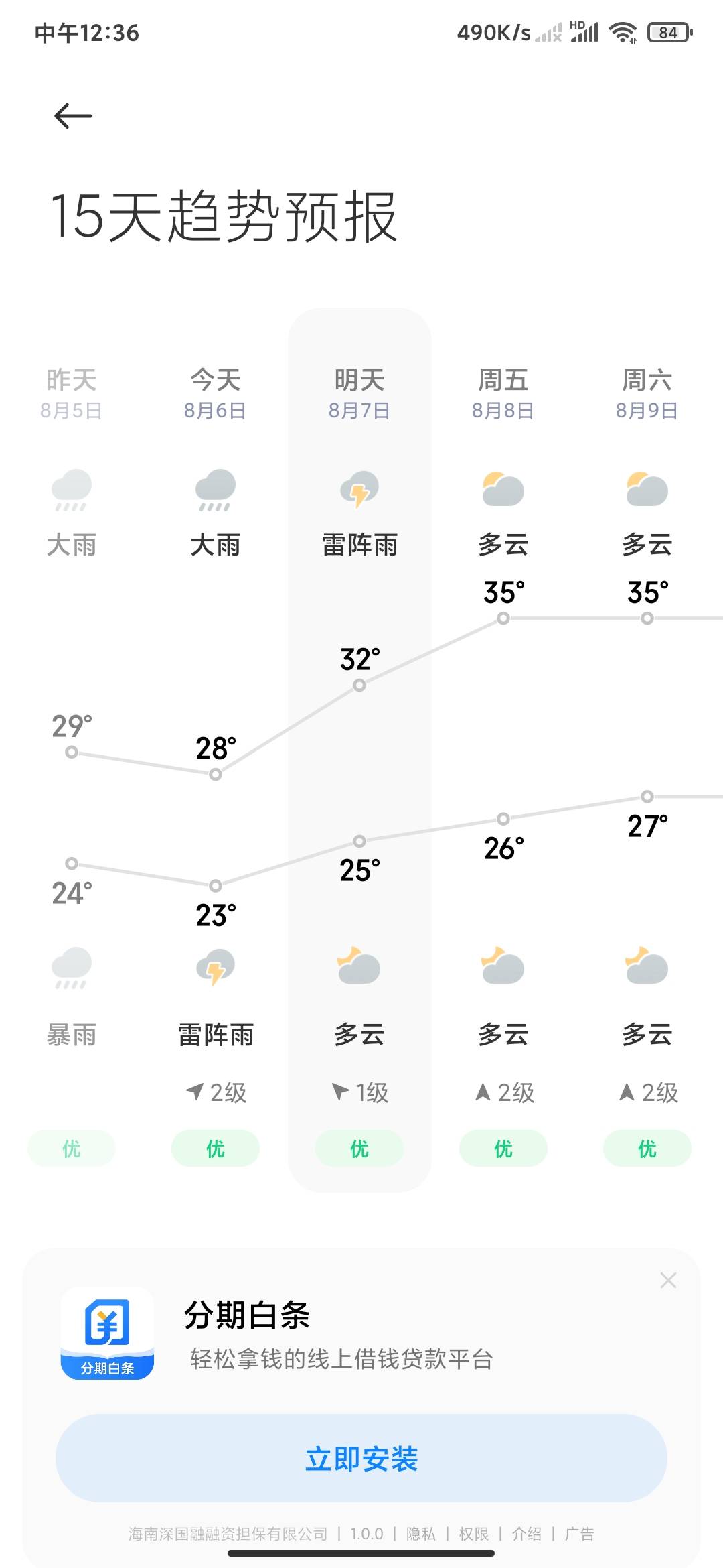 才爽了几天，明天又要开启地狱模式了，这几天早上吹风扇都被冻醒了，拿着被子在盖

1 / 作者:孤影。 / 