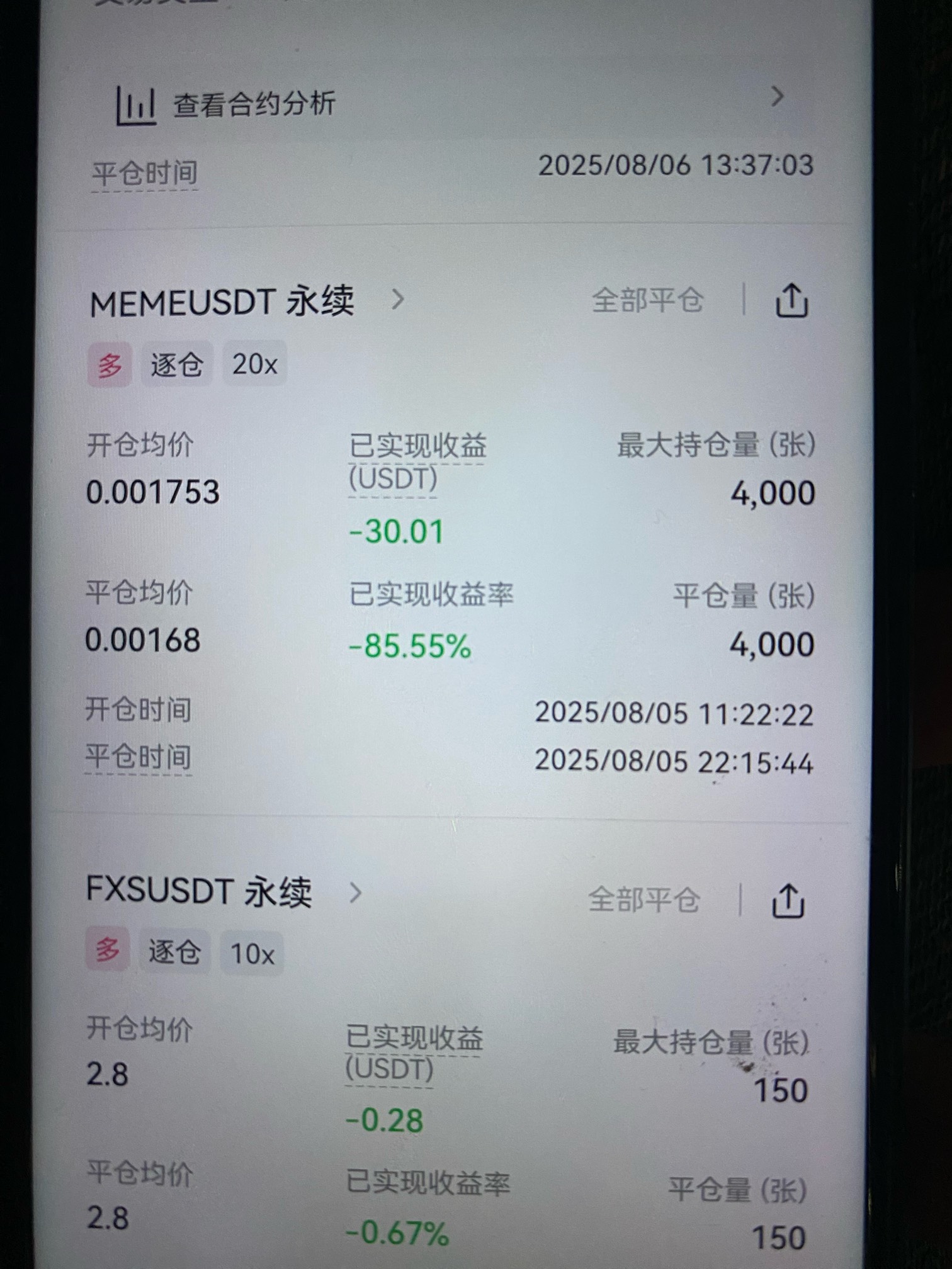 止损了一个，跑了2个，还有一个放我出来吧！



31 / 作者:哈哈大爷 / 