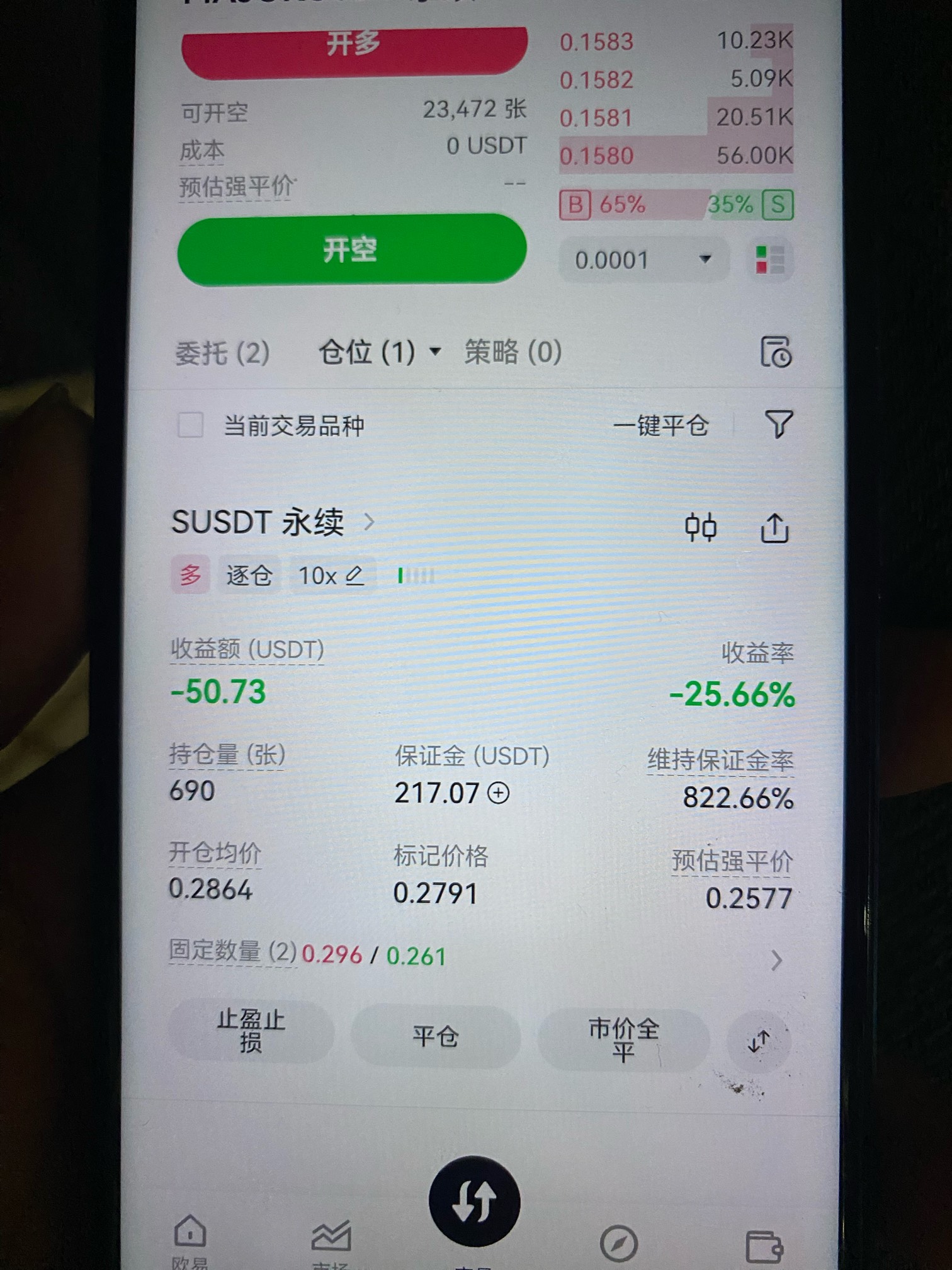 止损了一个，跑了2个，还有一个放我出来吧！



90 / 作者:哈哈大爷 / 