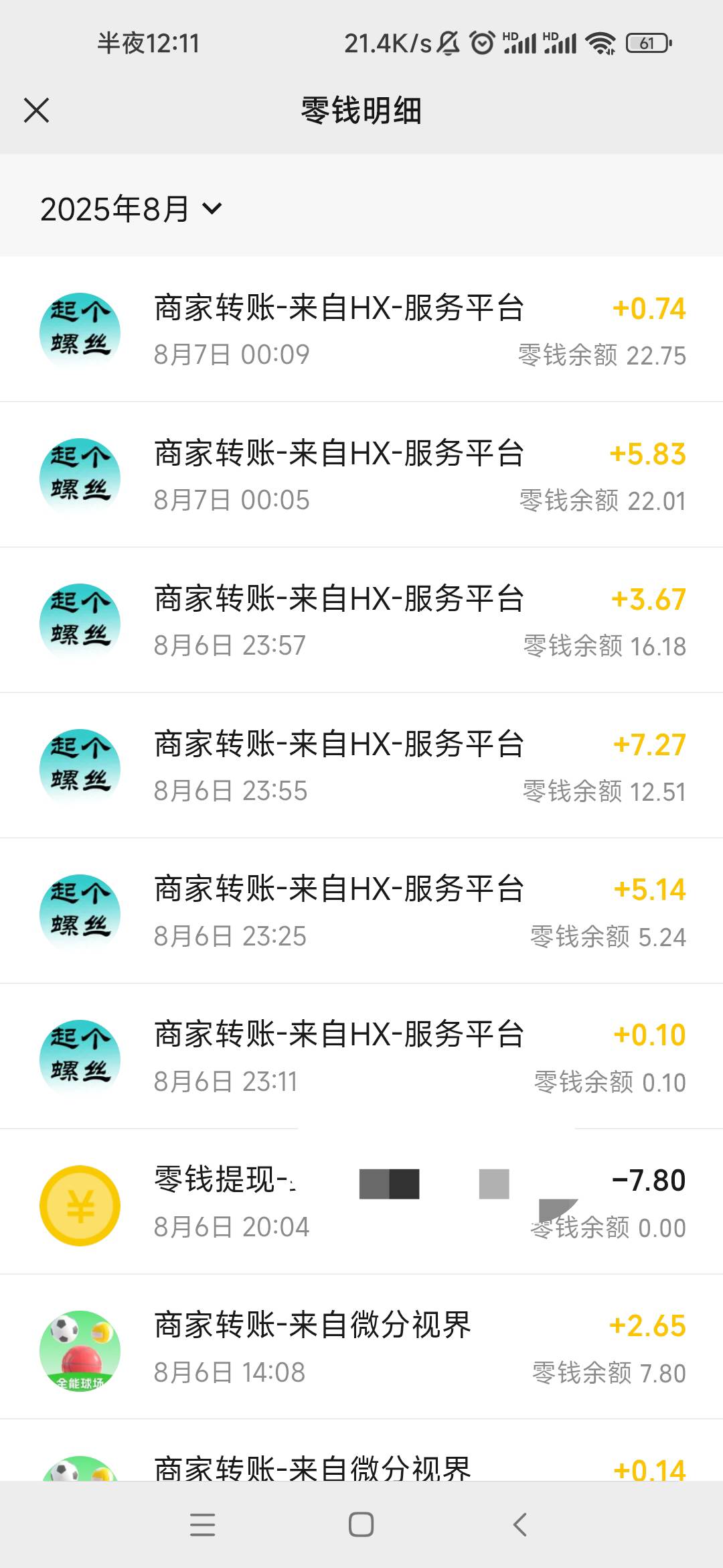 真的是个打螺丝噢，不到一小时22大毛，都是同一个广告10-15秒6毛不用下载不用乱点，简76 / 作者:發發發888 / 