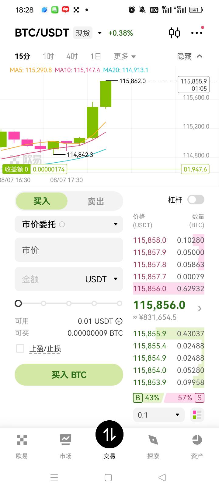 碰什么也不要碰合约，当初没听老哥的话

49 / 作者:无羊毛111 / 