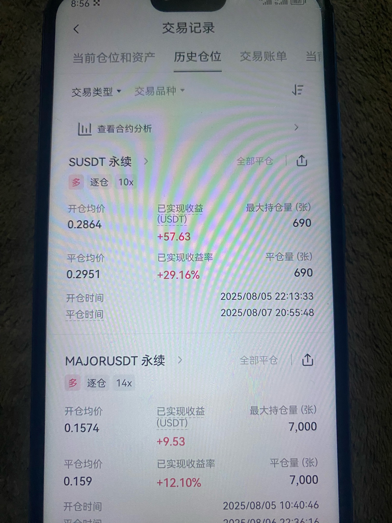 T了2天，出来了，现货赚1百、合约赚4百！


23 / 作者:哈哈大爷 / 