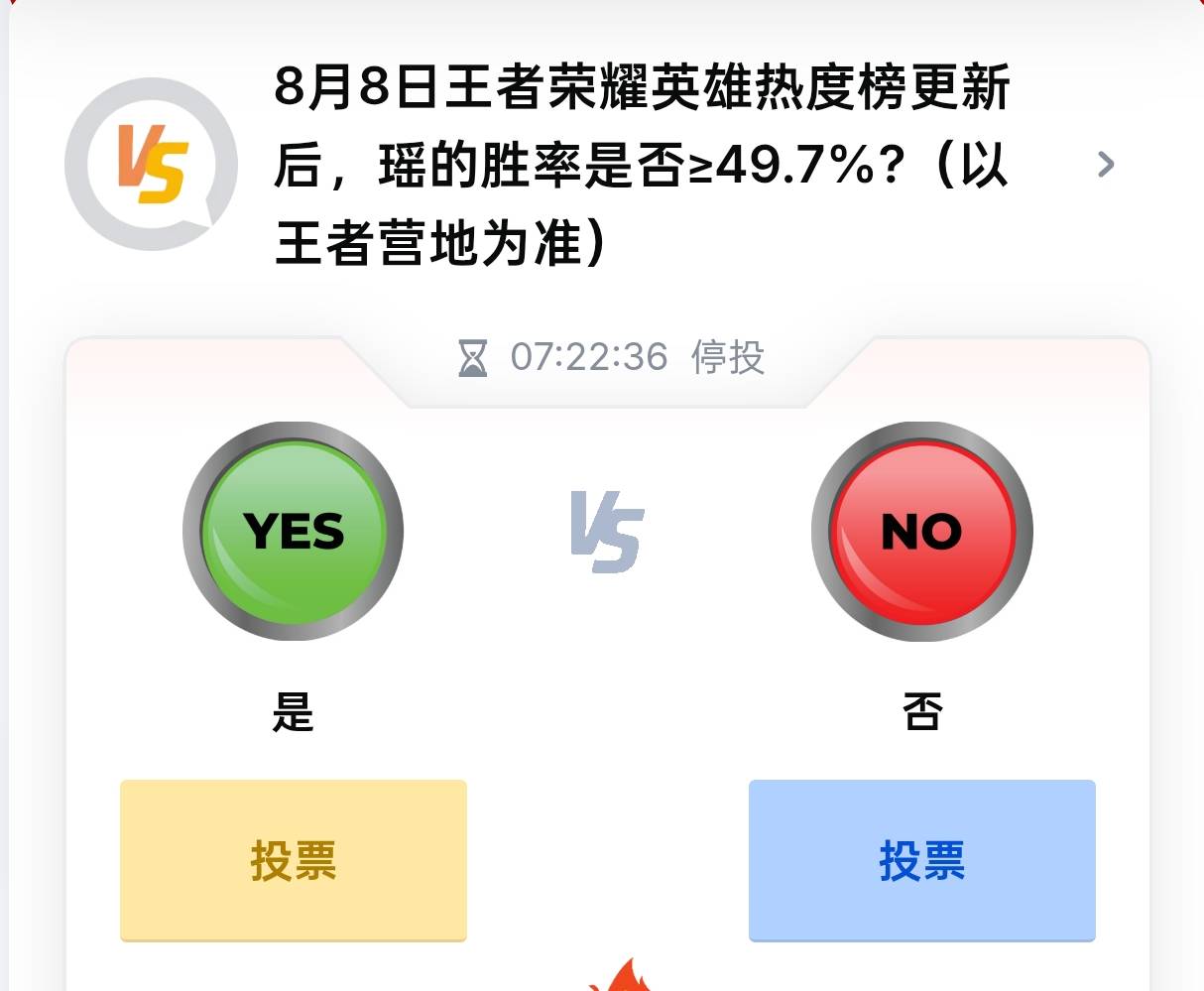玩王者的老哥们，投哪边？

53 / 作者:一天吃五碗 / 
