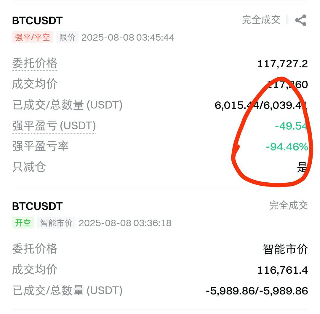 爆仓了。。。白x了。。
16 / 作者:欧皇00007 / 